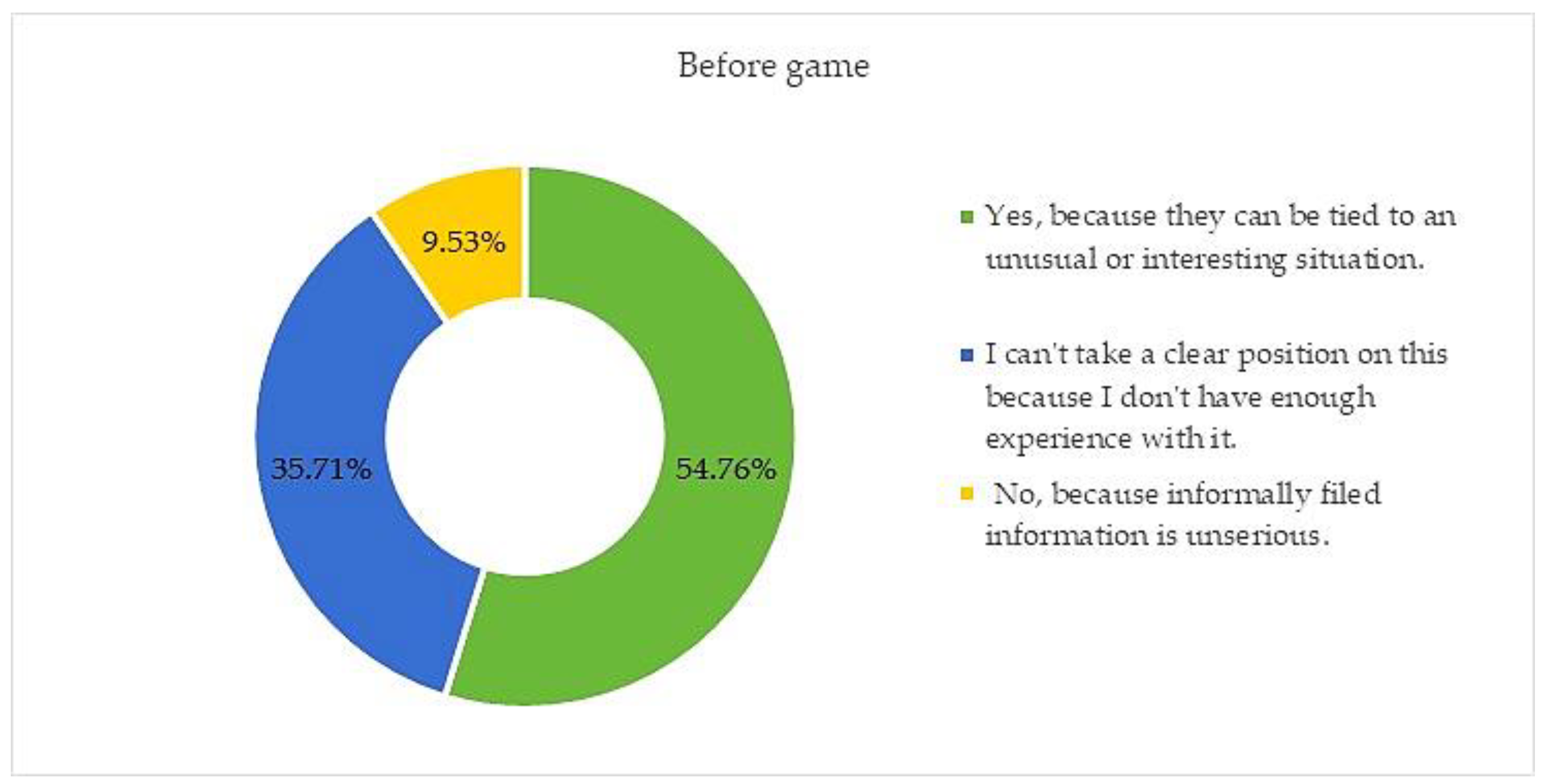Processes 10 00009 g007