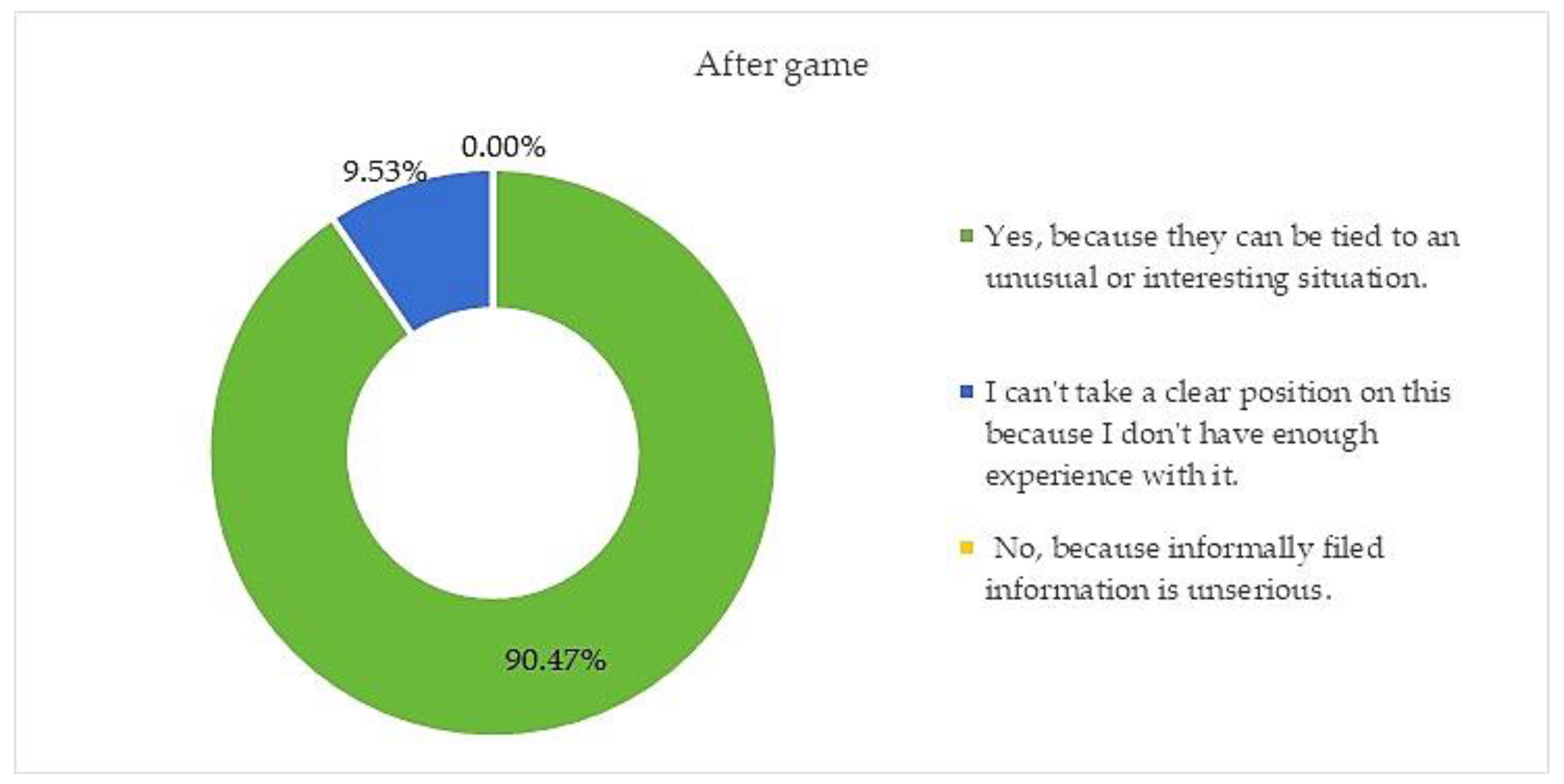 Processes 10 00009 g008