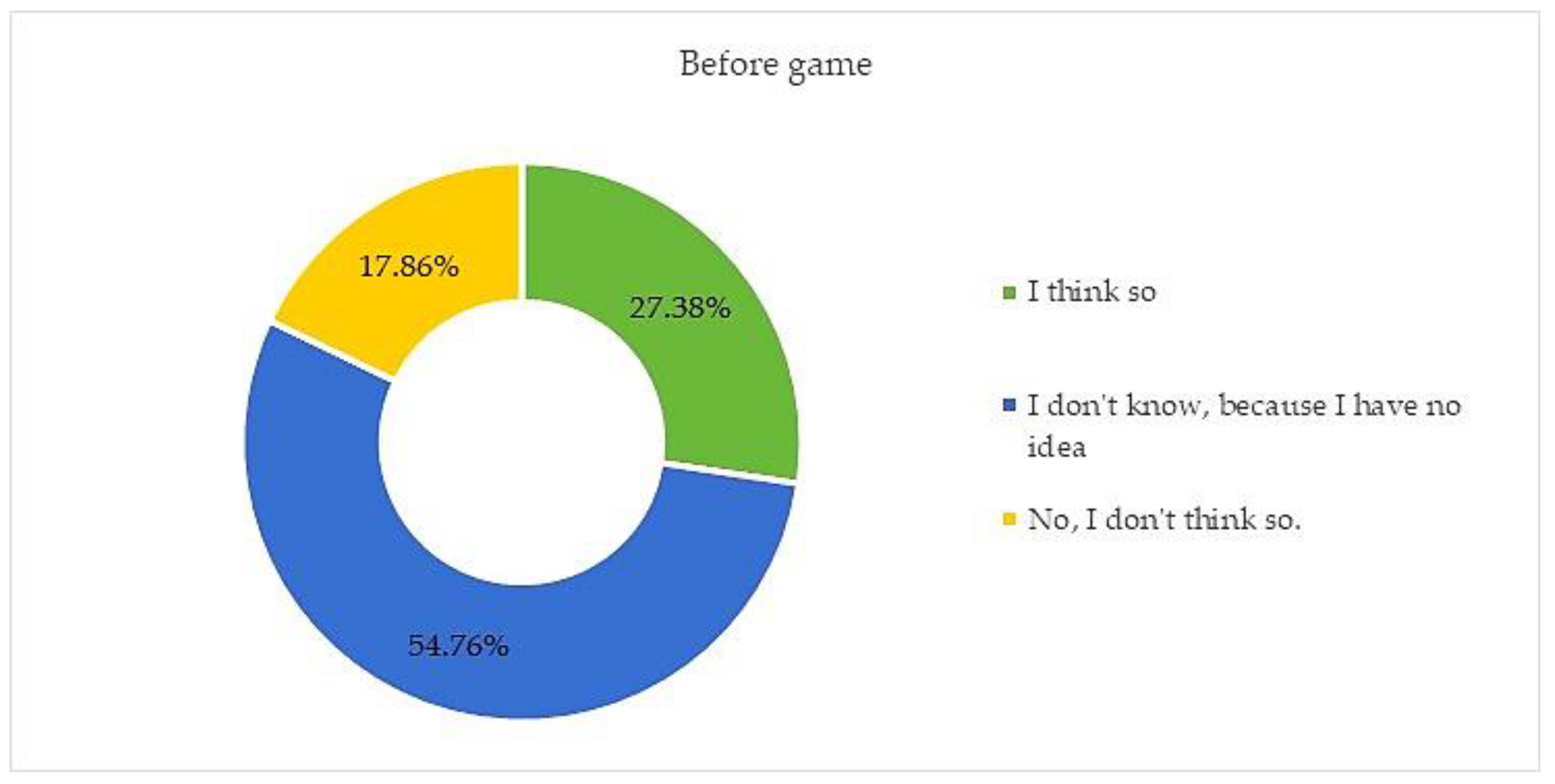 Processes 10 00009 g009