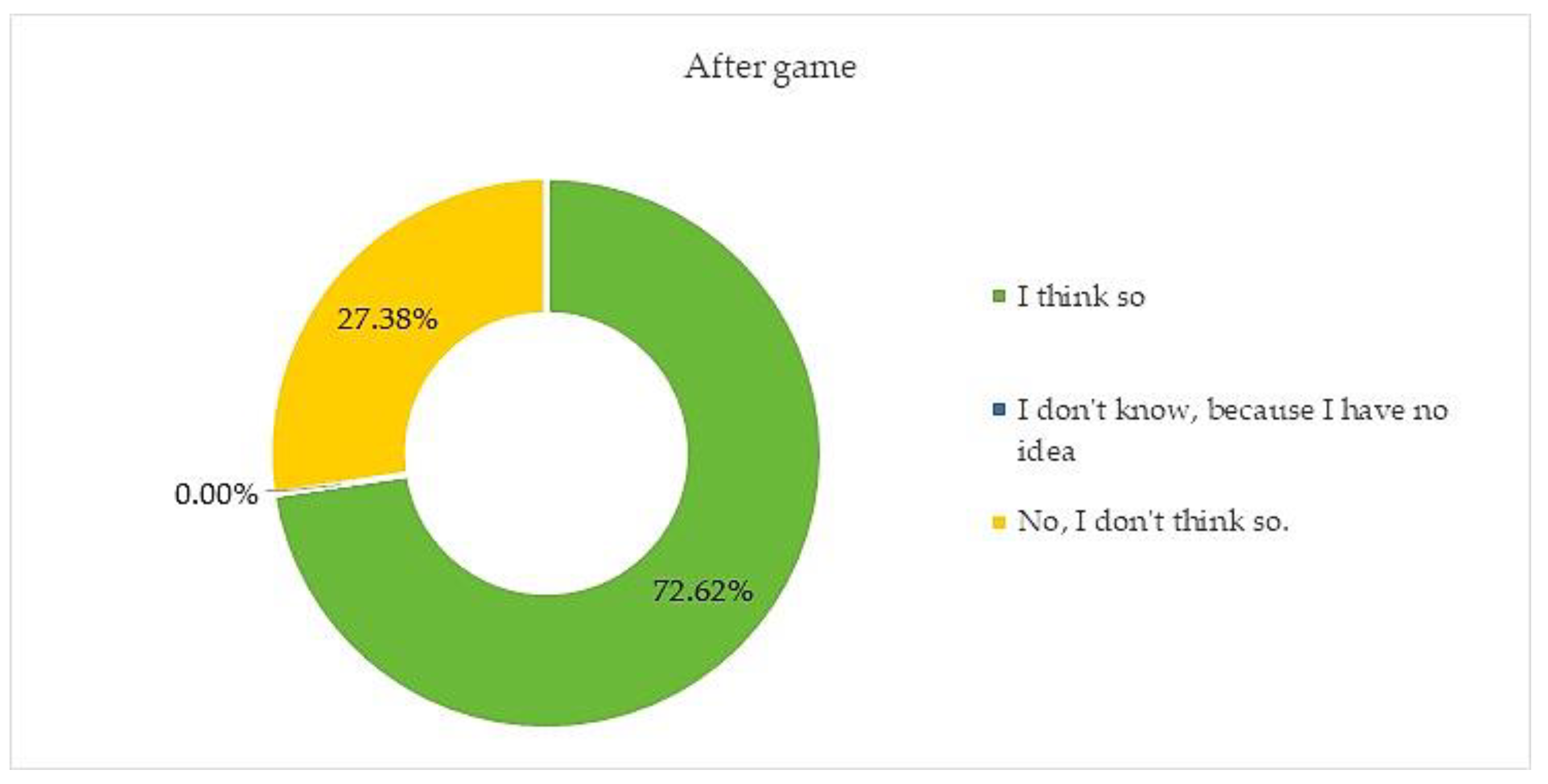 Processes 10 00009 g010