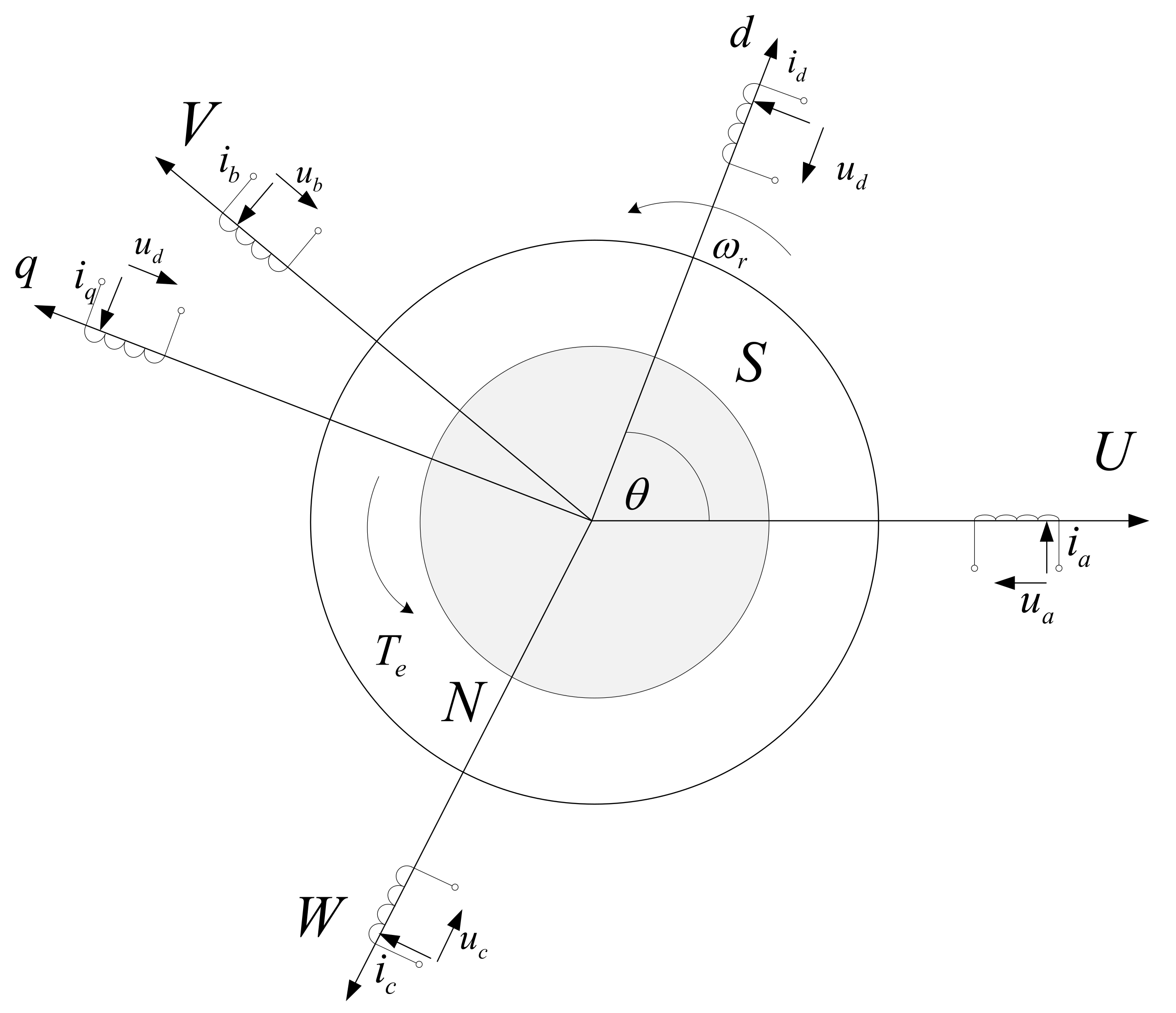 Processes 10 00014 g002