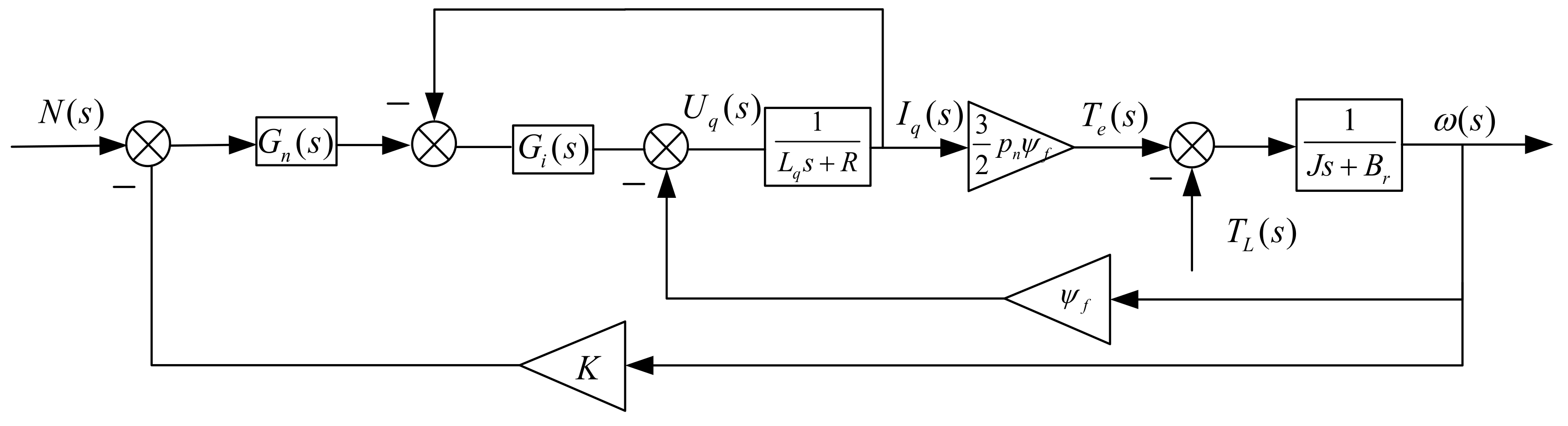 Processes 10 00014 g003