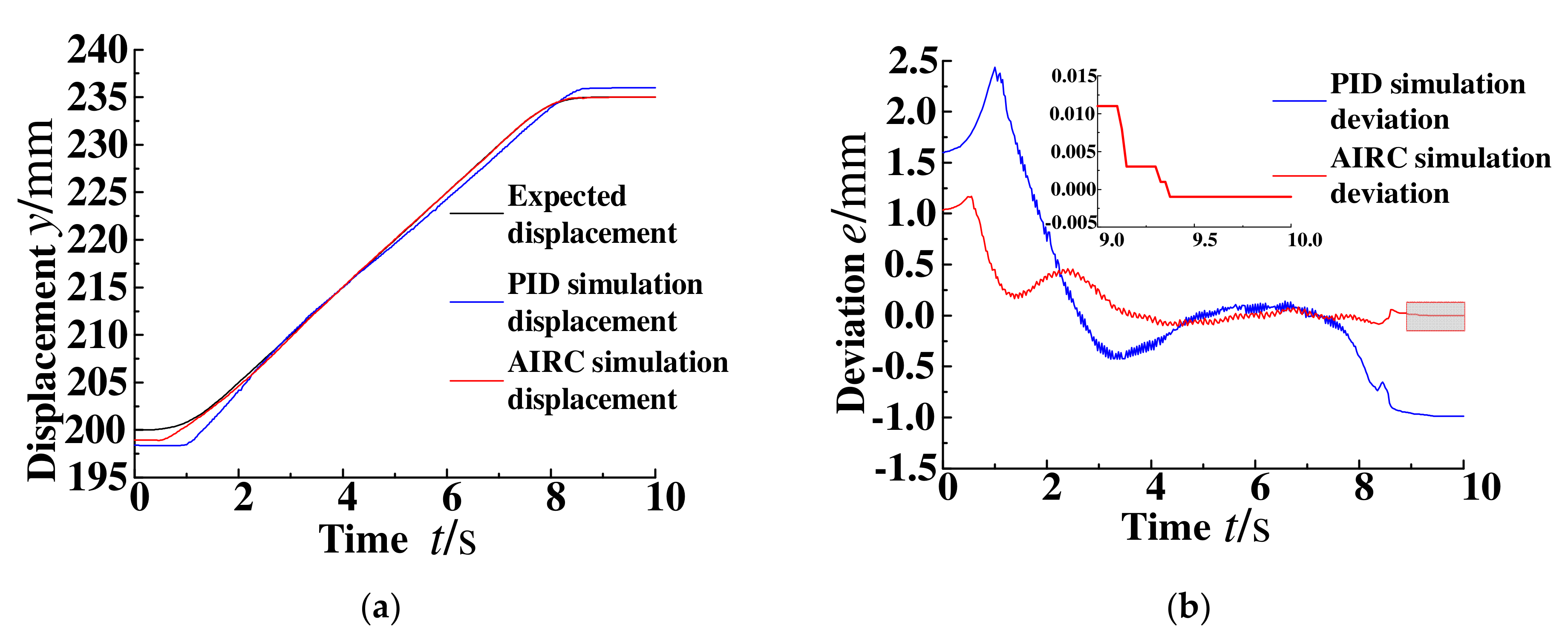 Processes 10 00014 g012