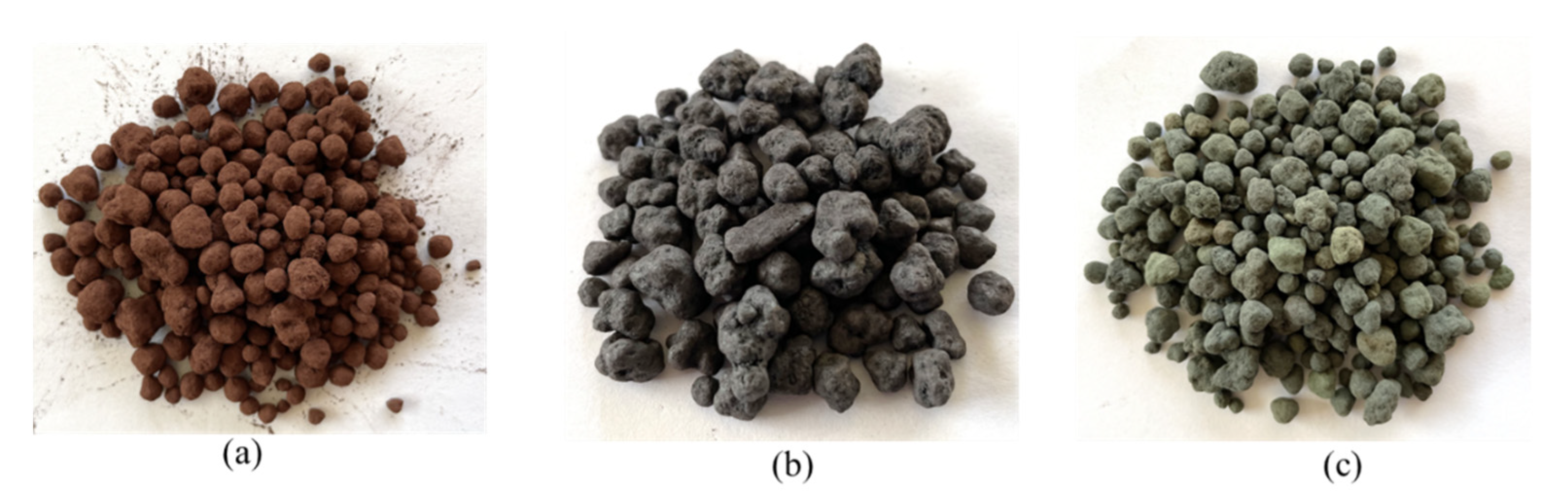 Processes 10 00027 g002