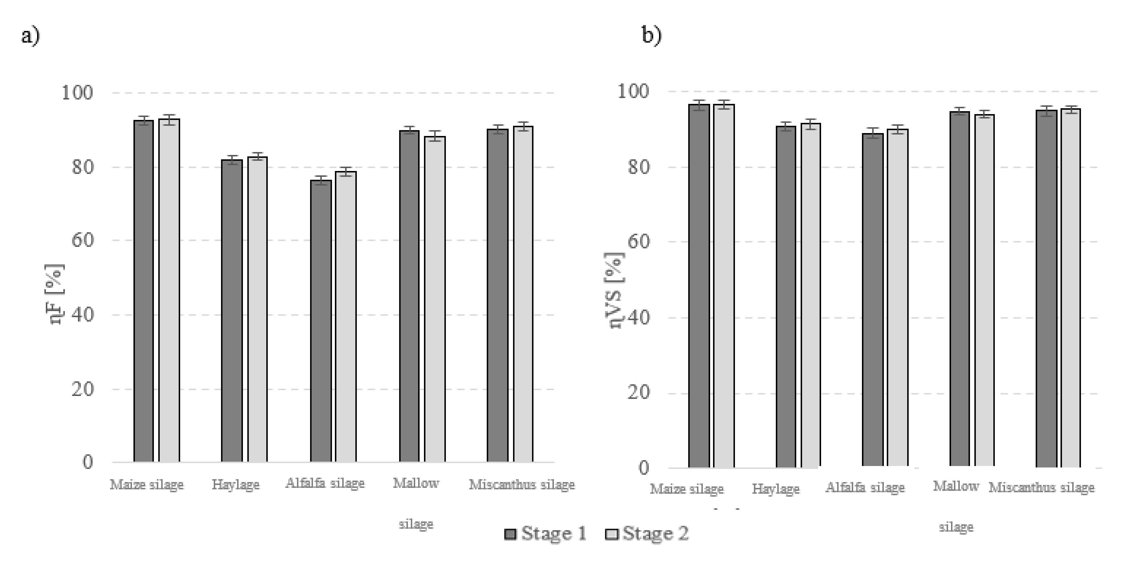 Processes 10 00045 g002 Processes 10 00045 g002