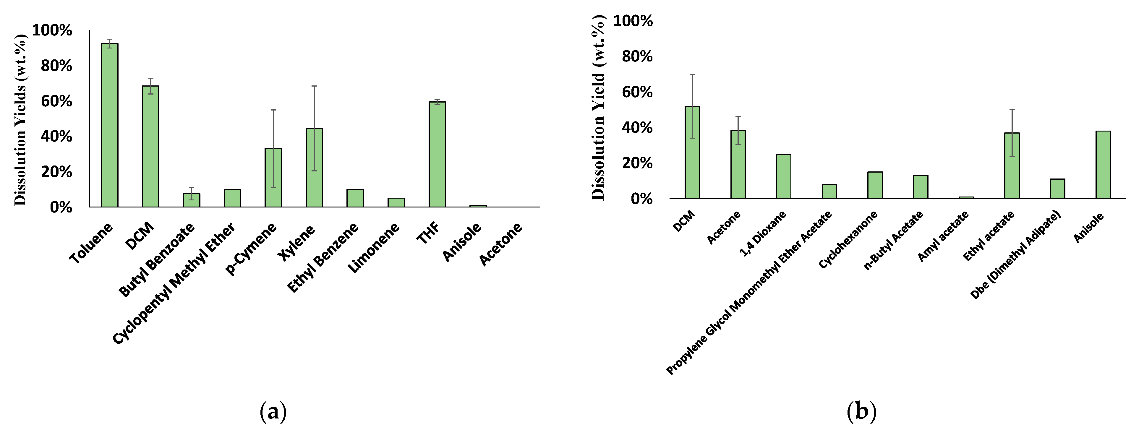 Processes 10 00066 g003