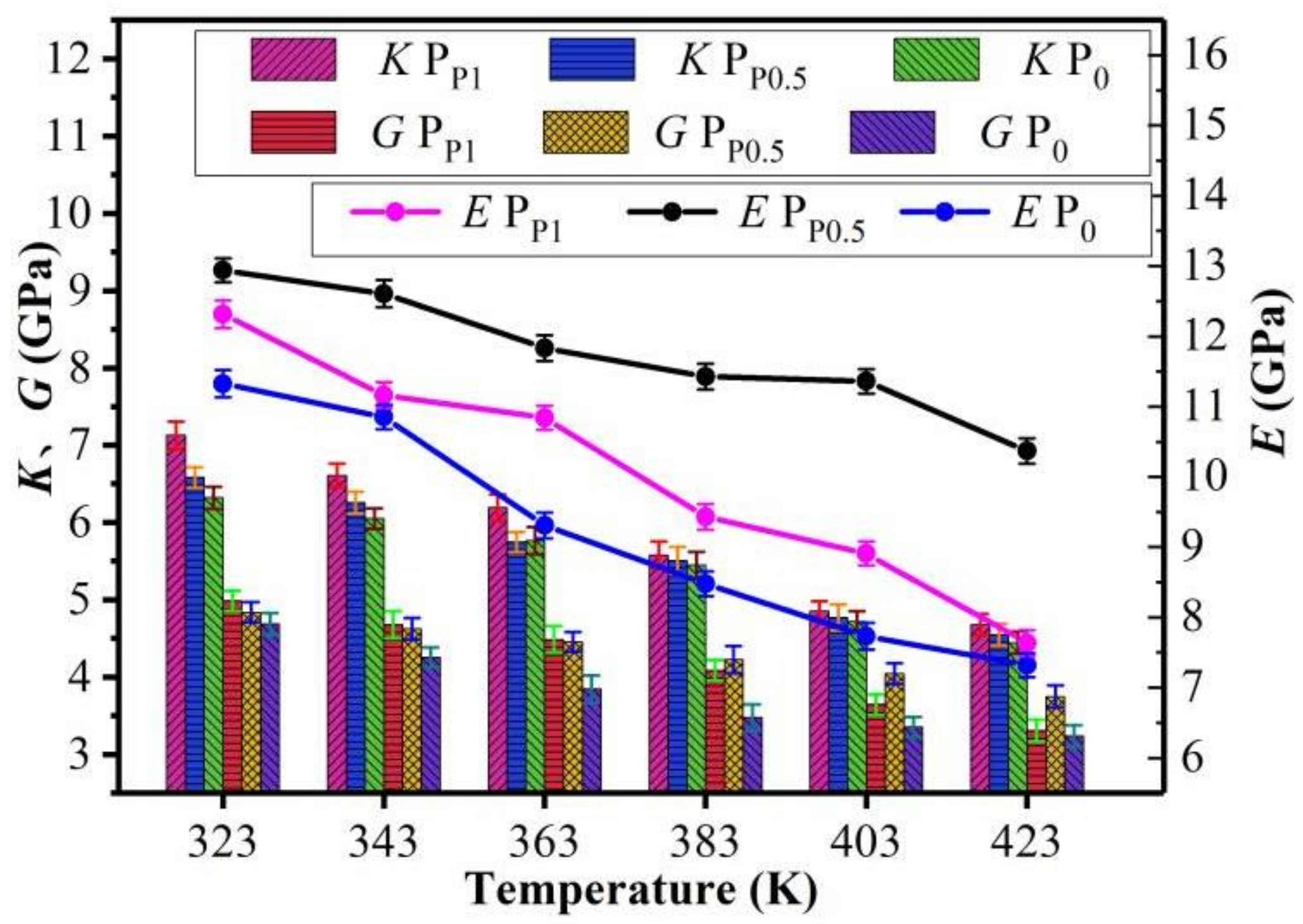 Processes 10 00078 g008