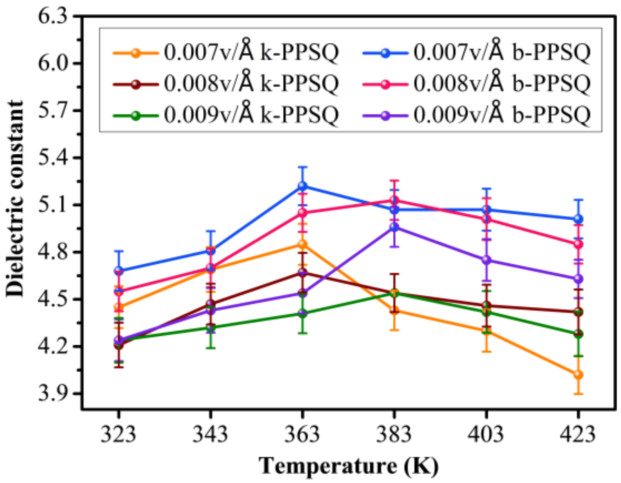 Processes 10 00078 g009