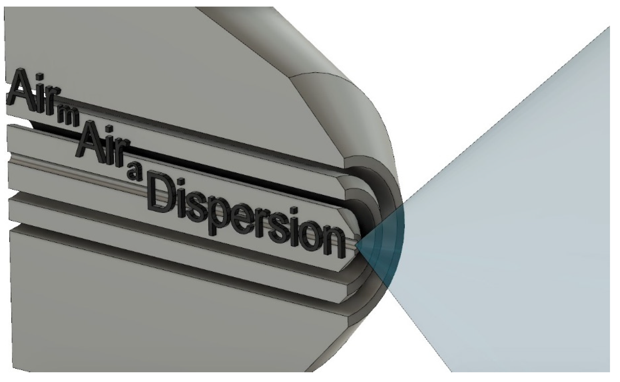 Processes 10 00086 g002