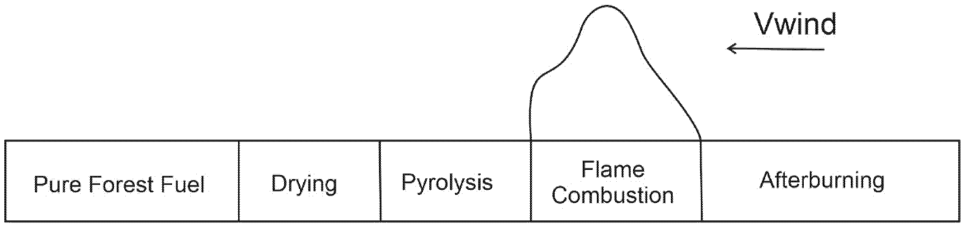 Processes 10 00089 g002 Processes 10 00089 g002