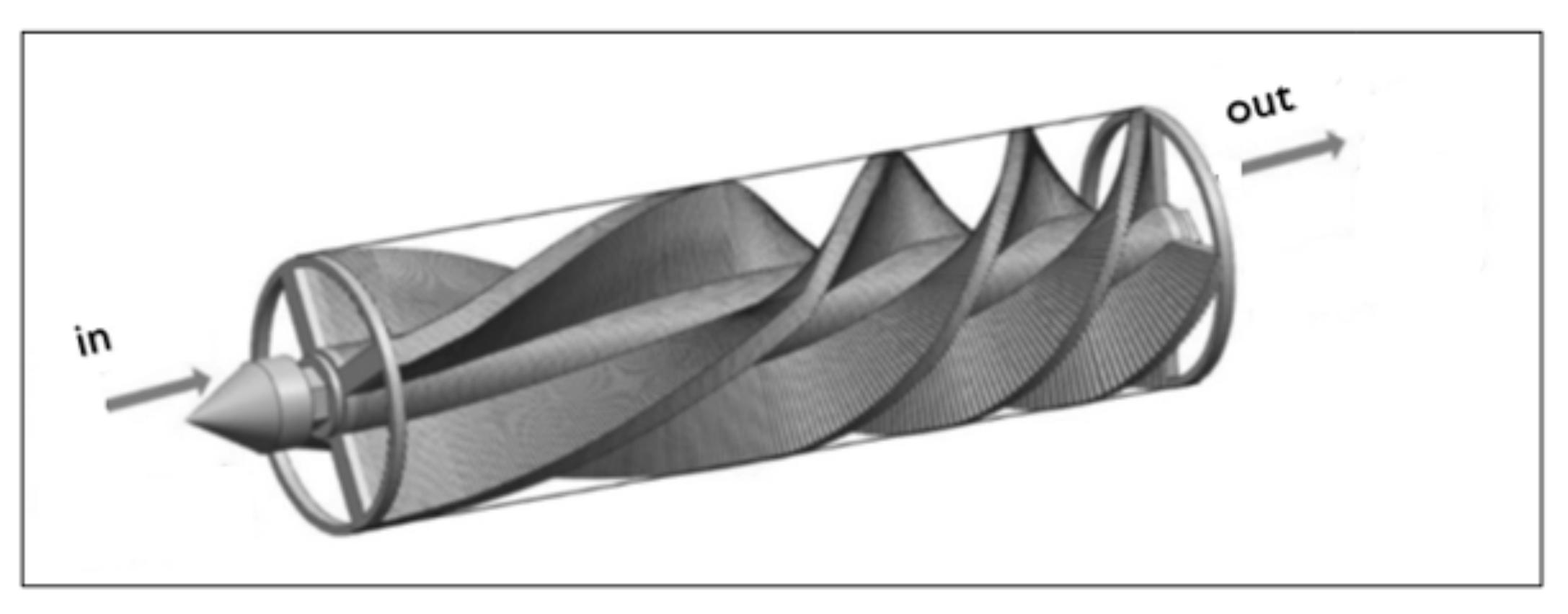 Processes 10 00099 g004