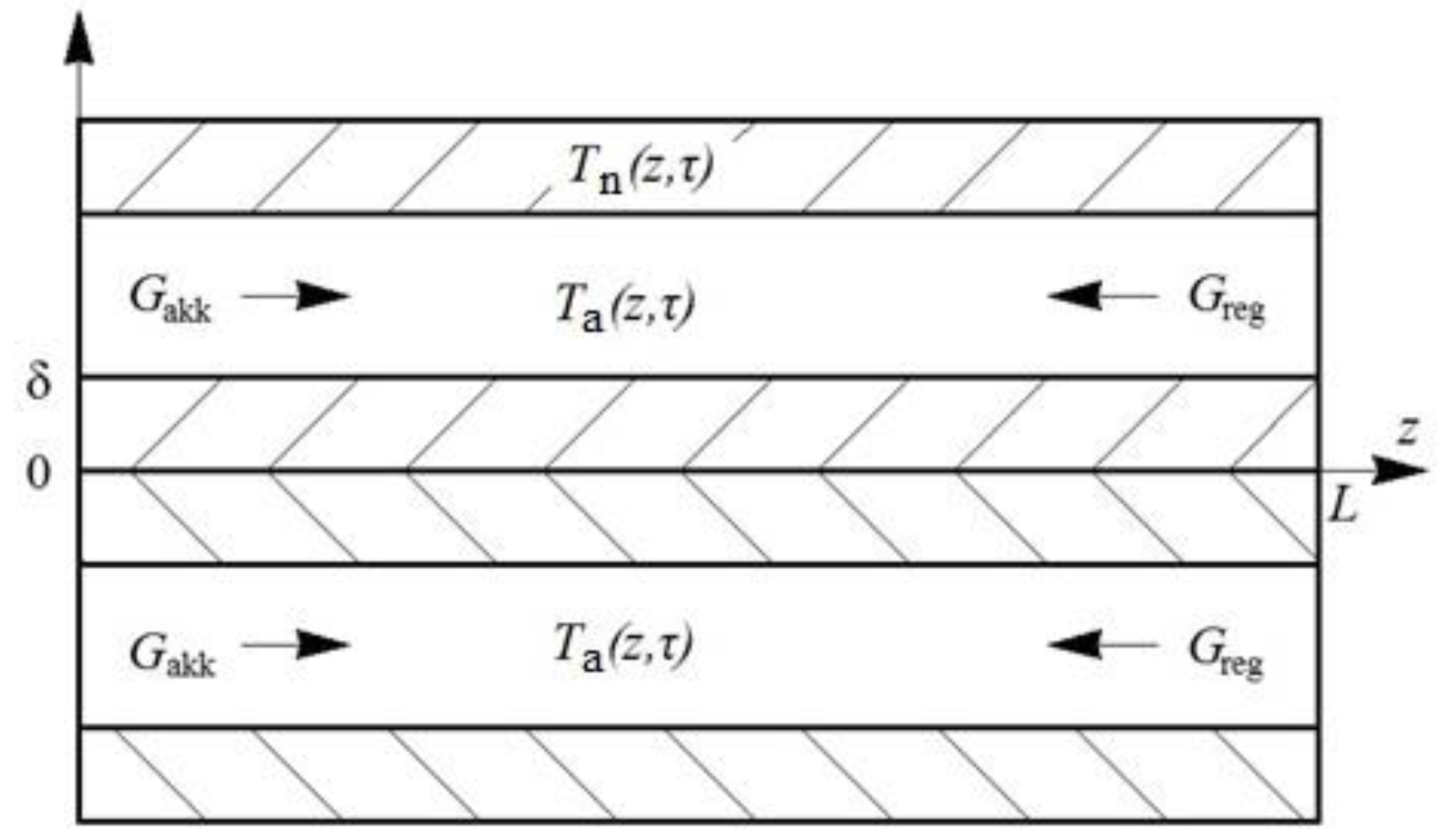 Processes 10 00100 g001