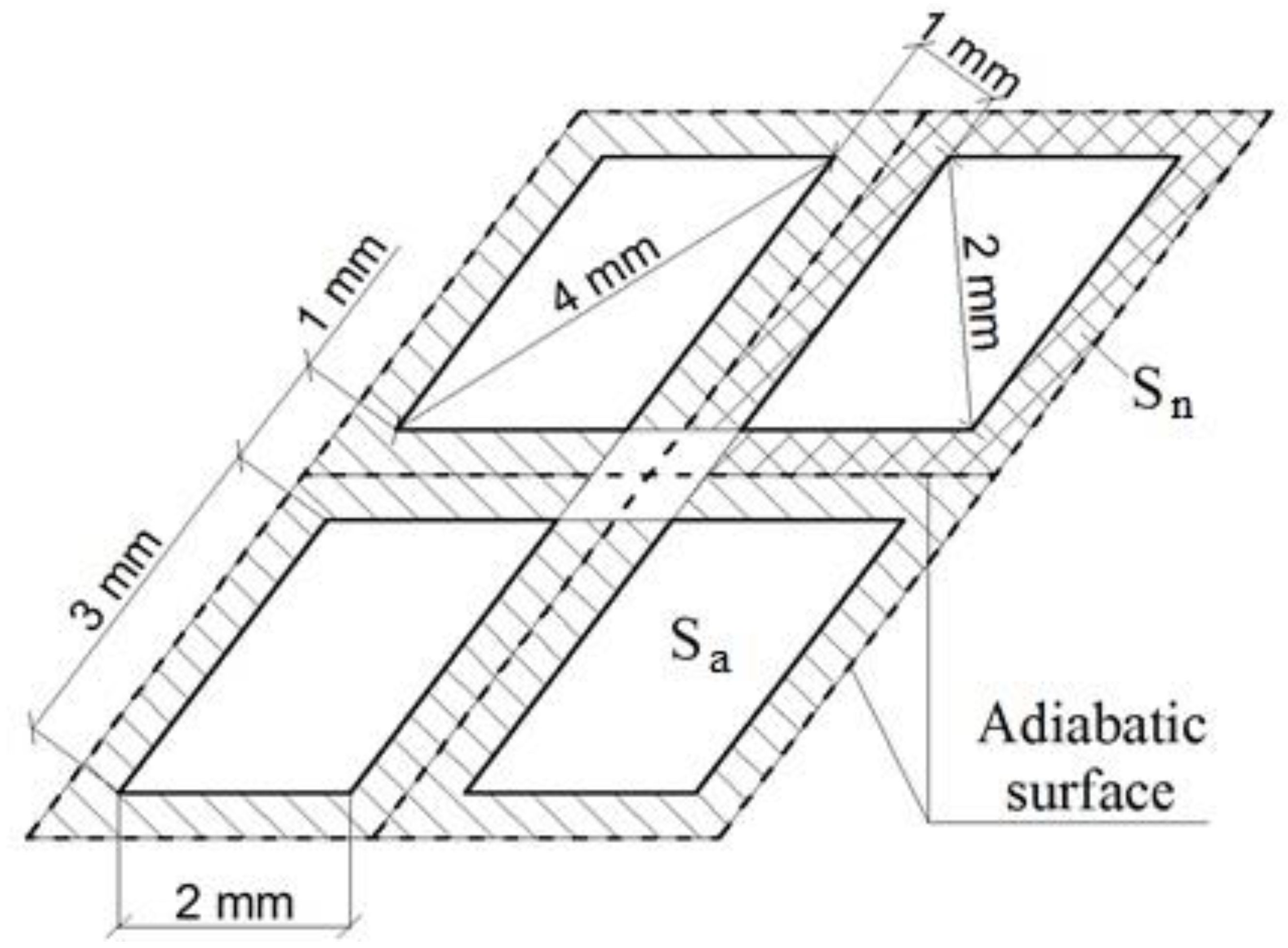 Processes 10 00100 g002