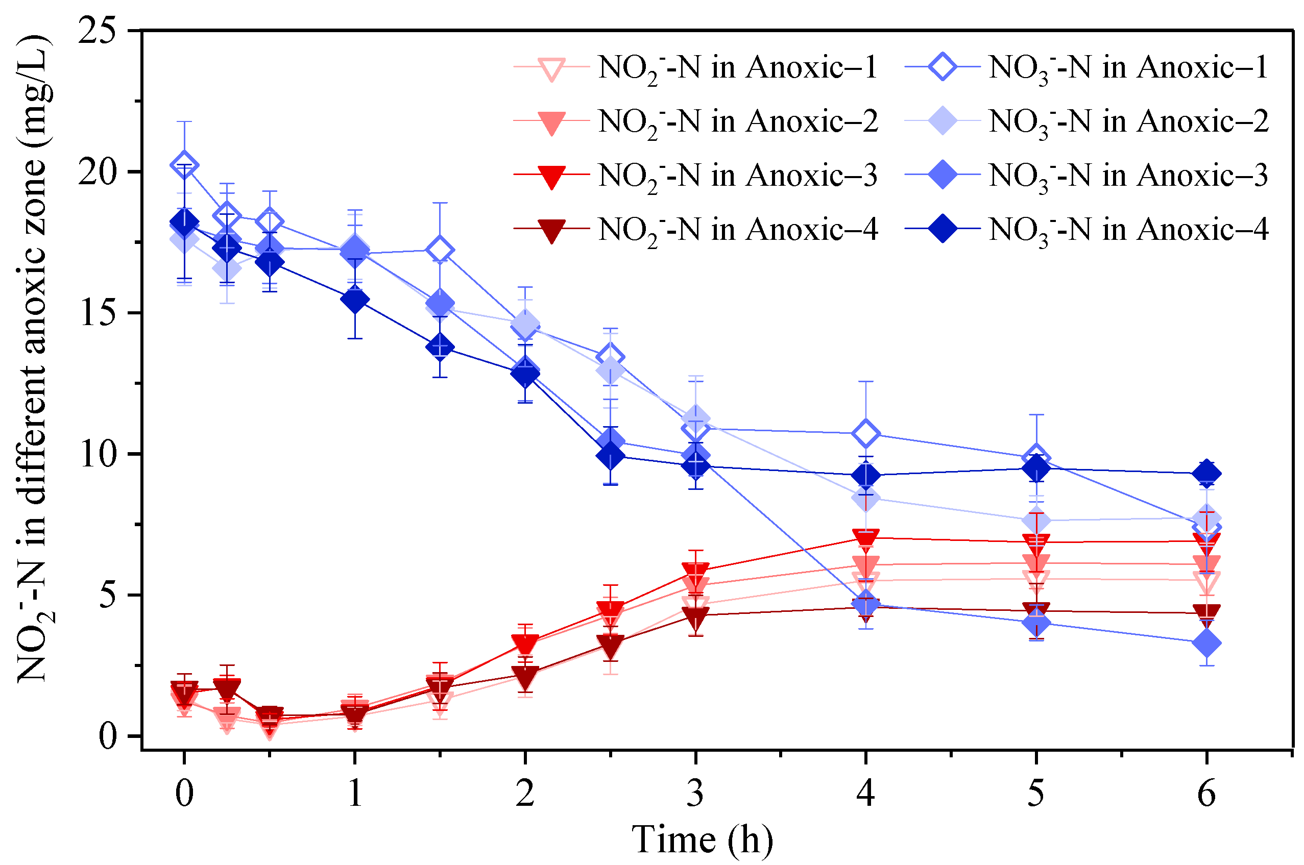 Processes 10 00109 g004 Processes 10 00109 g004