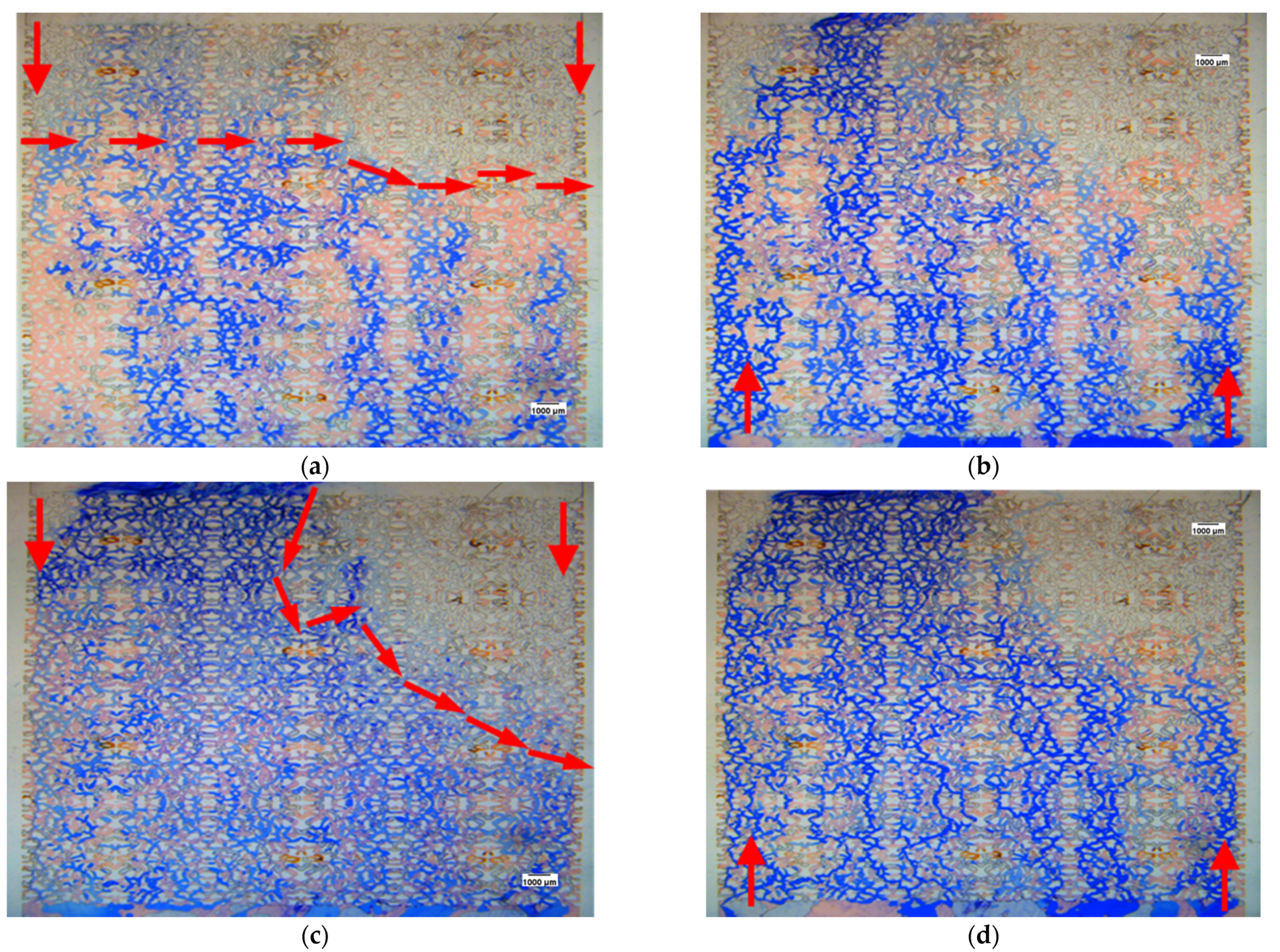 Processes 10 00112 g014a