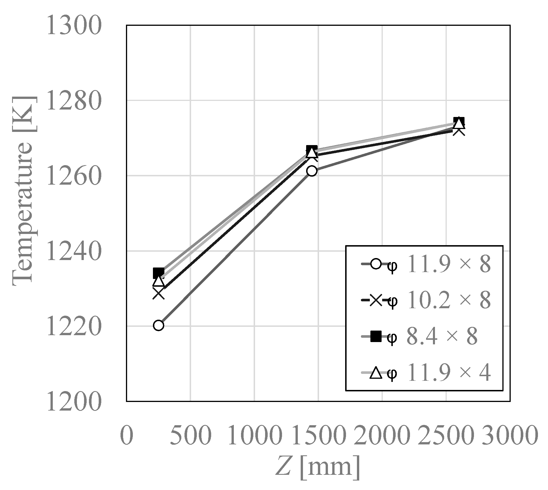 Processes 10 00130 g008