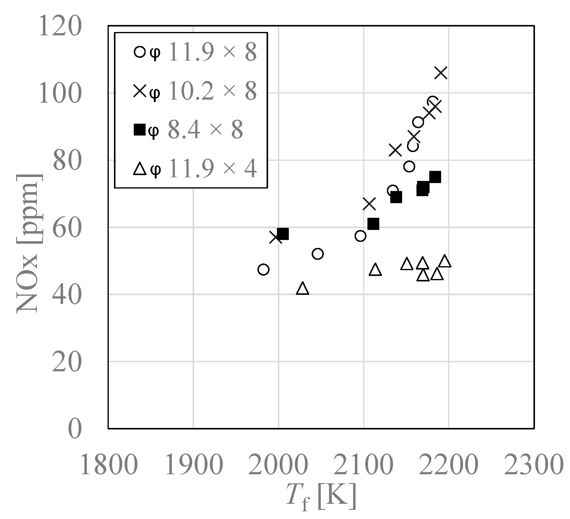 Processes 10 00130 g015