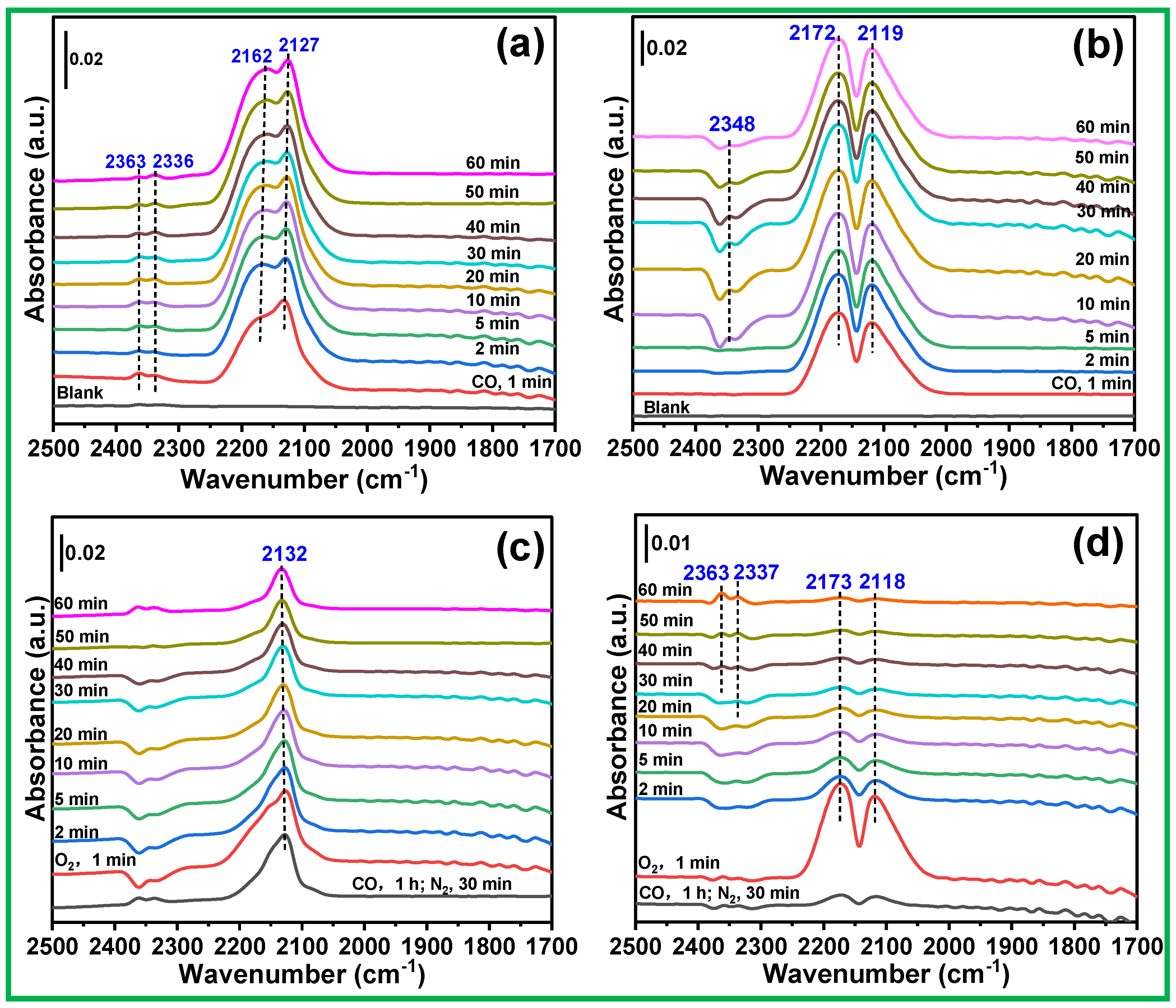 Processes 10 00145 g008