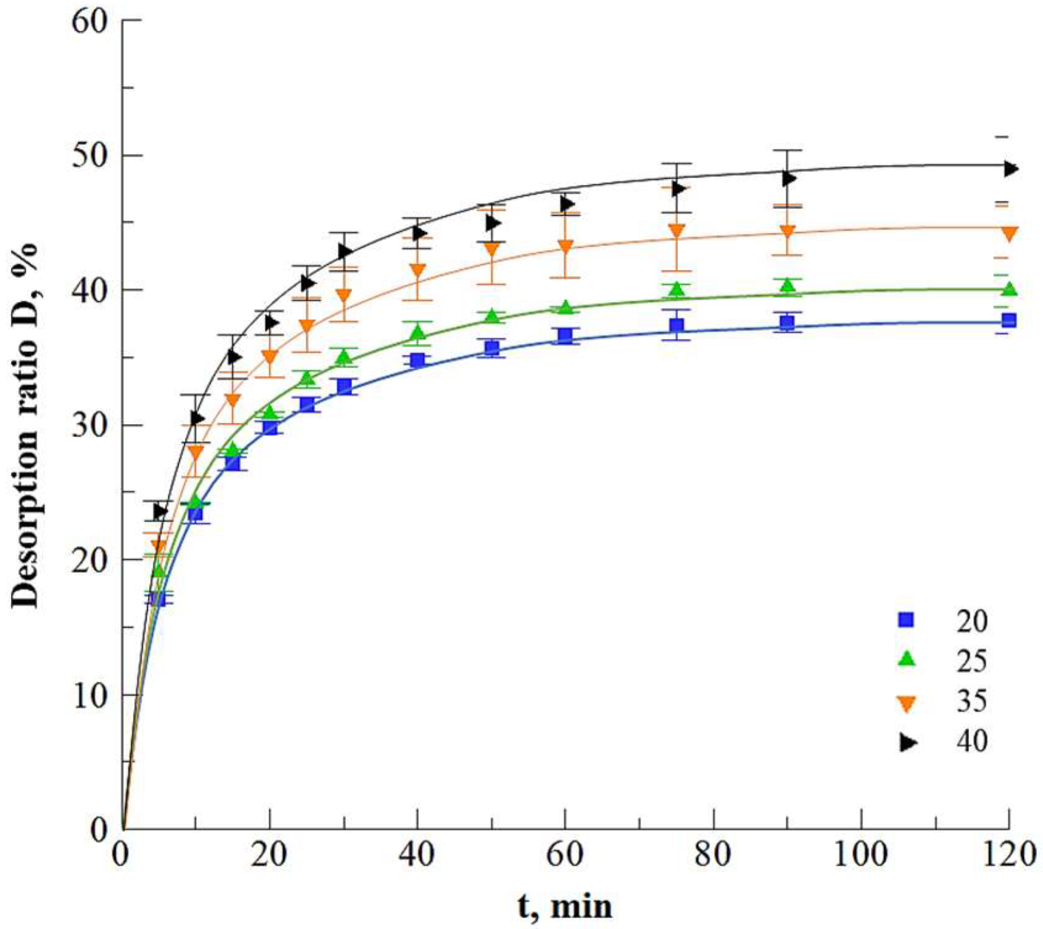 Processes 10 00191 g012