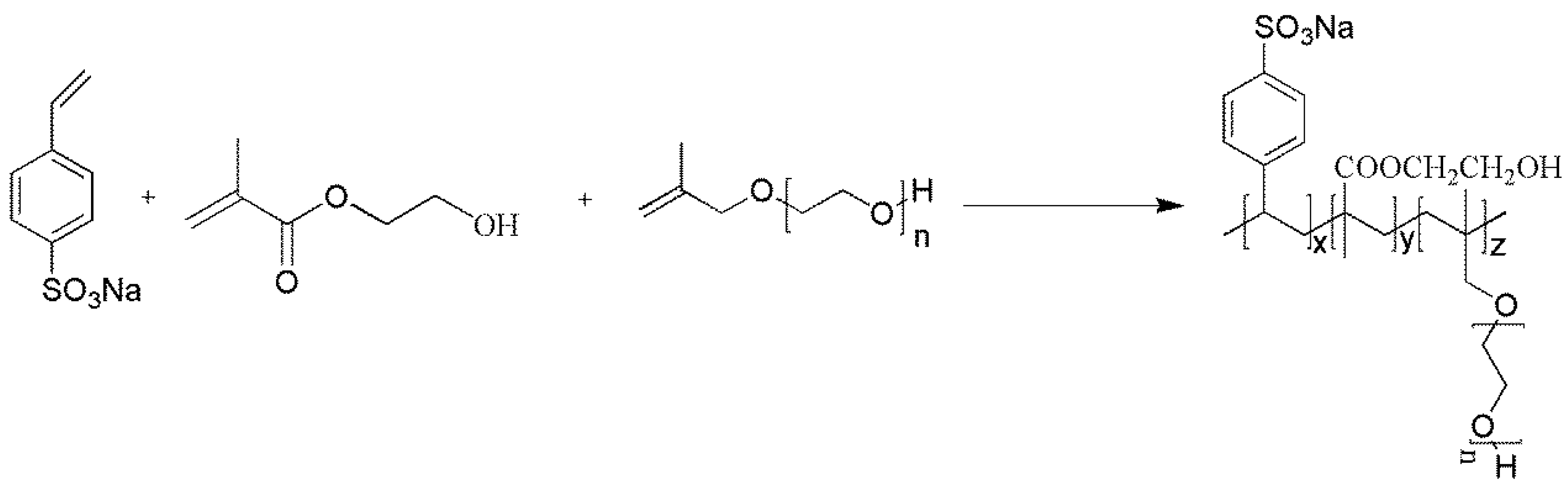 Processes 10 00195 g002