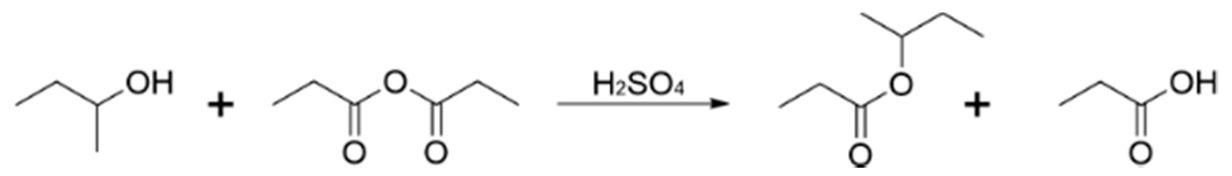 Processes 10 00239 sch001