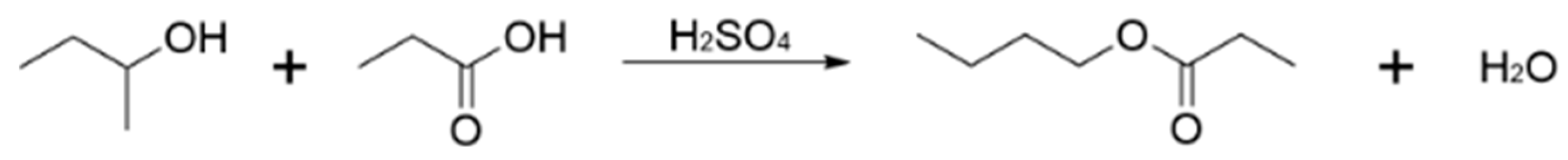 Processes 10 00239 sch002