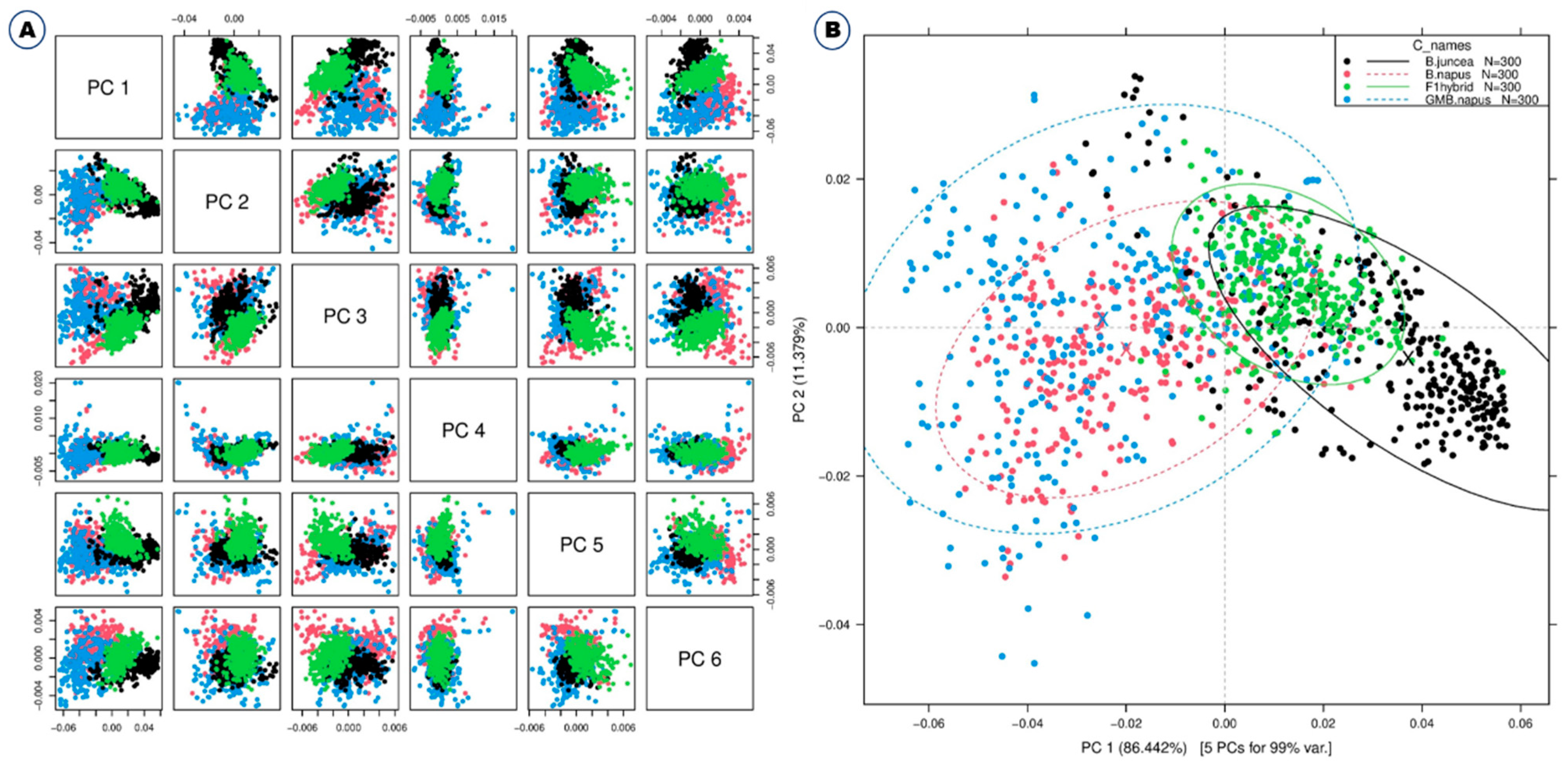 Processes 10 00240 g002