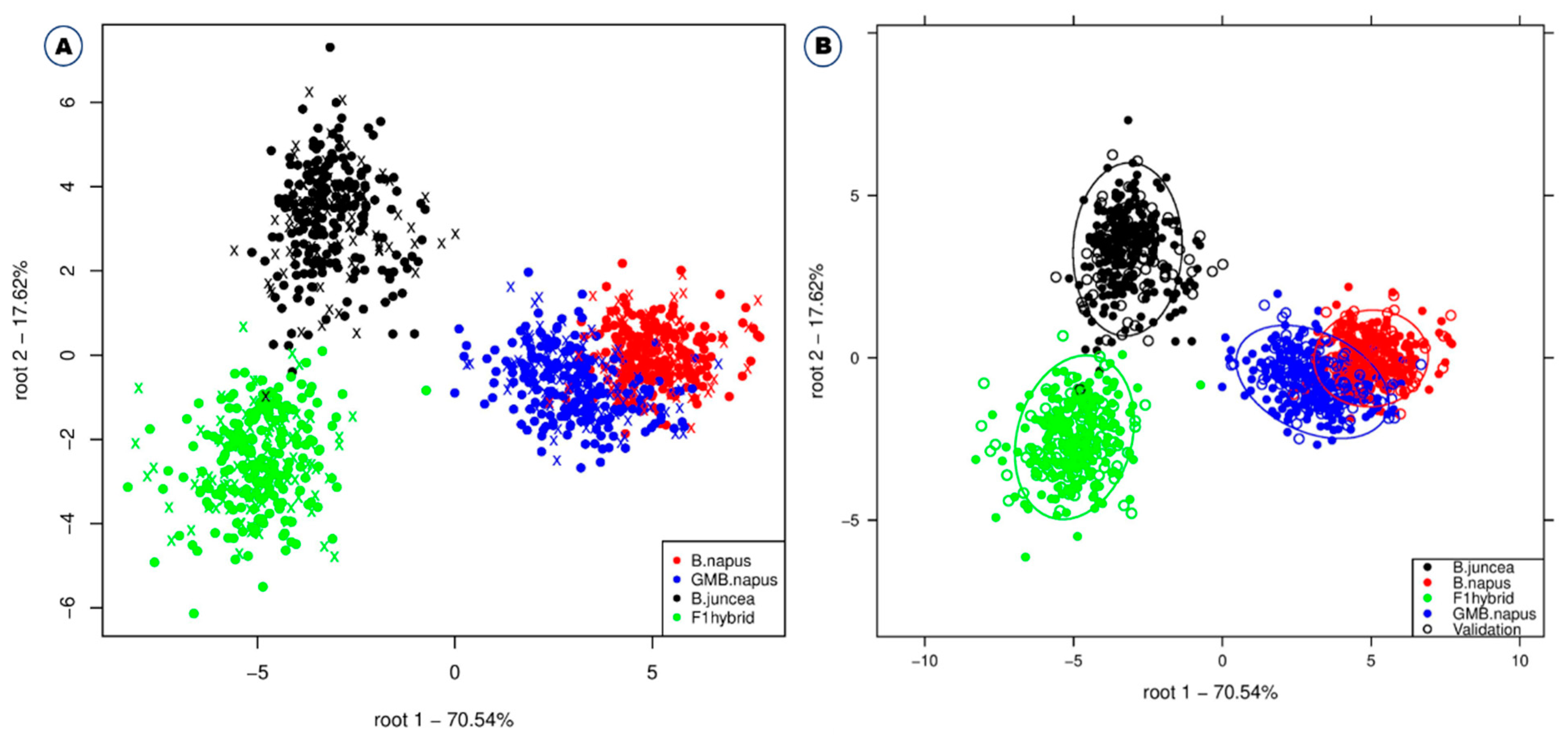 Processes 10 00240 g003