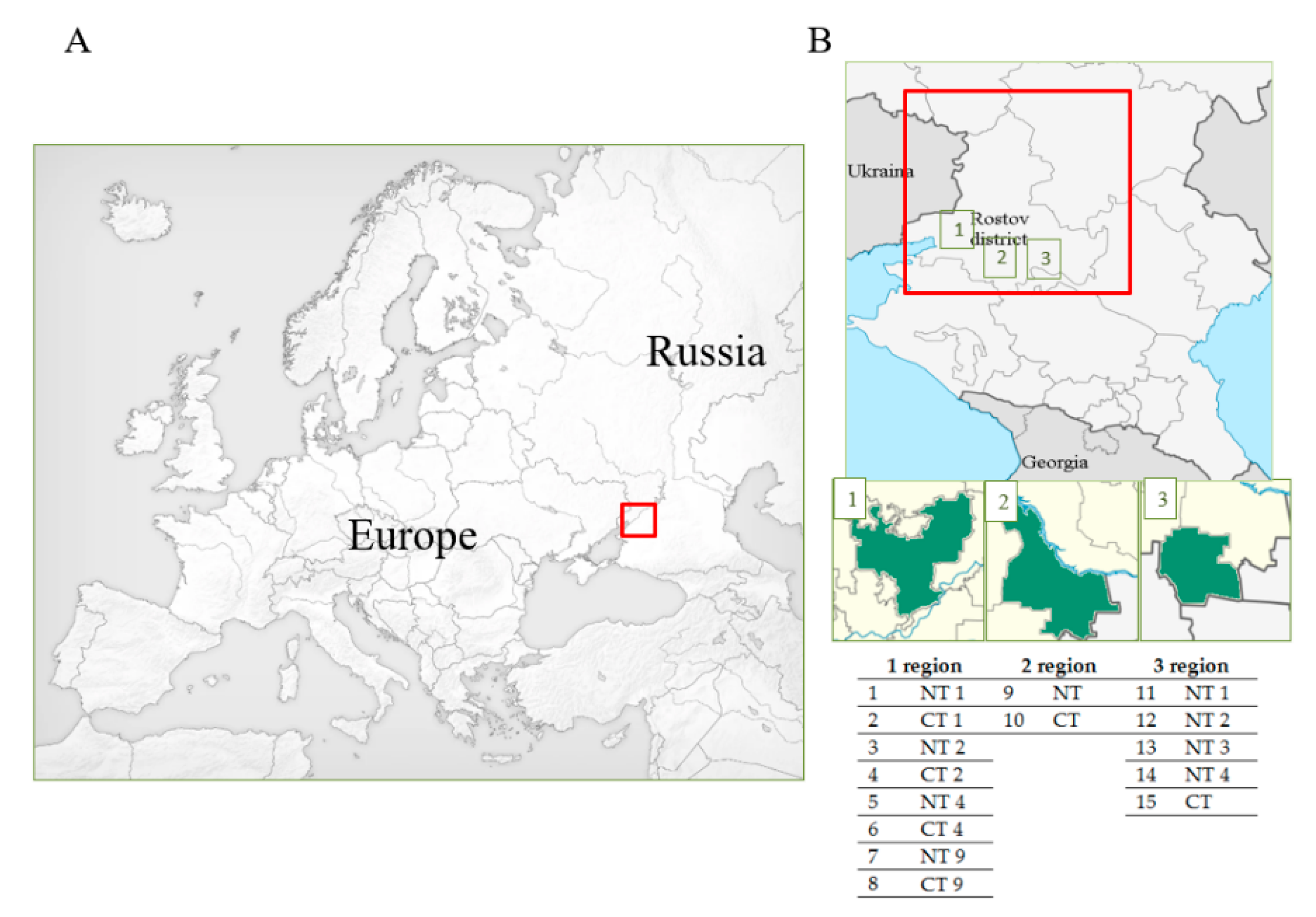 Processes 10 00244 g001