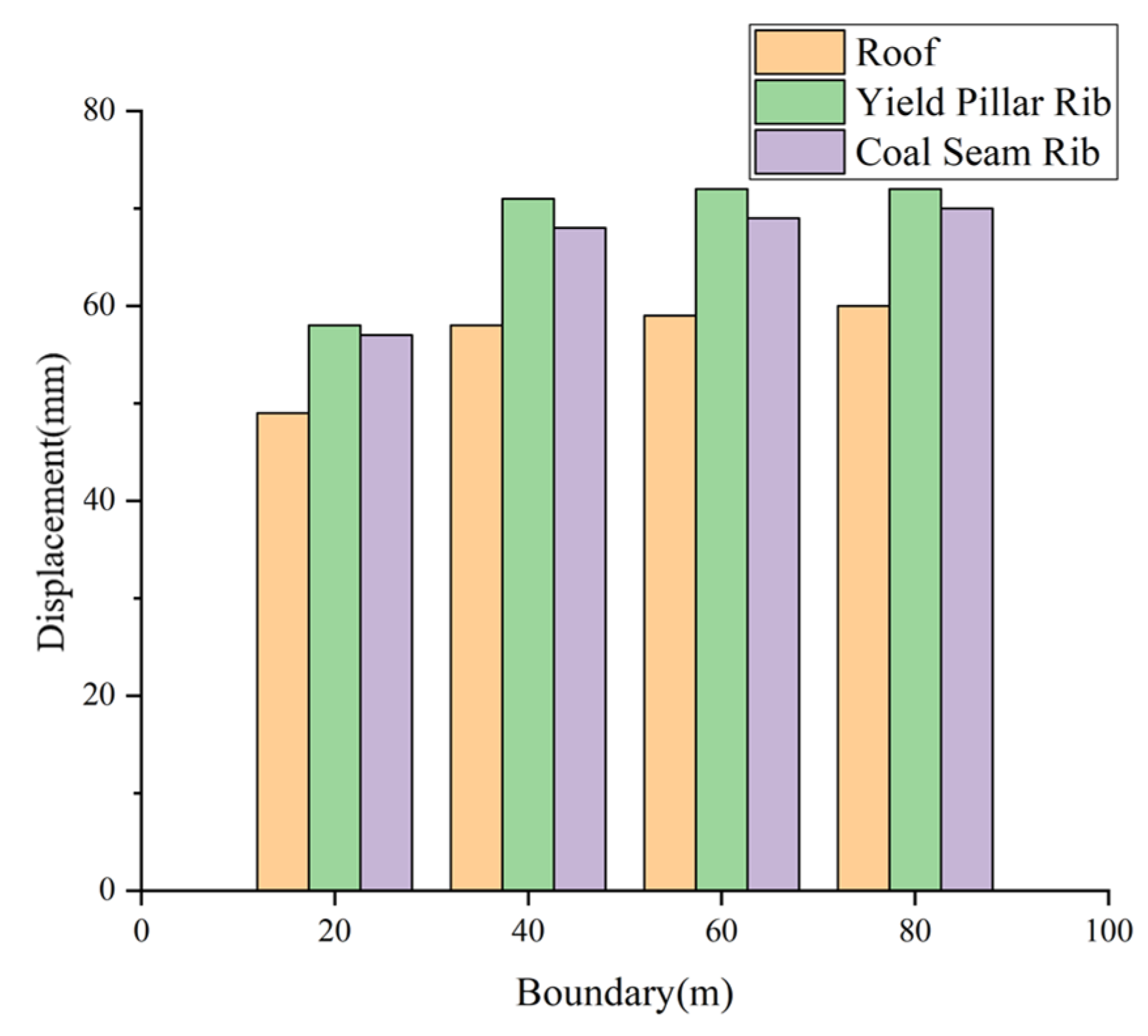 Processes 10 00251 g005