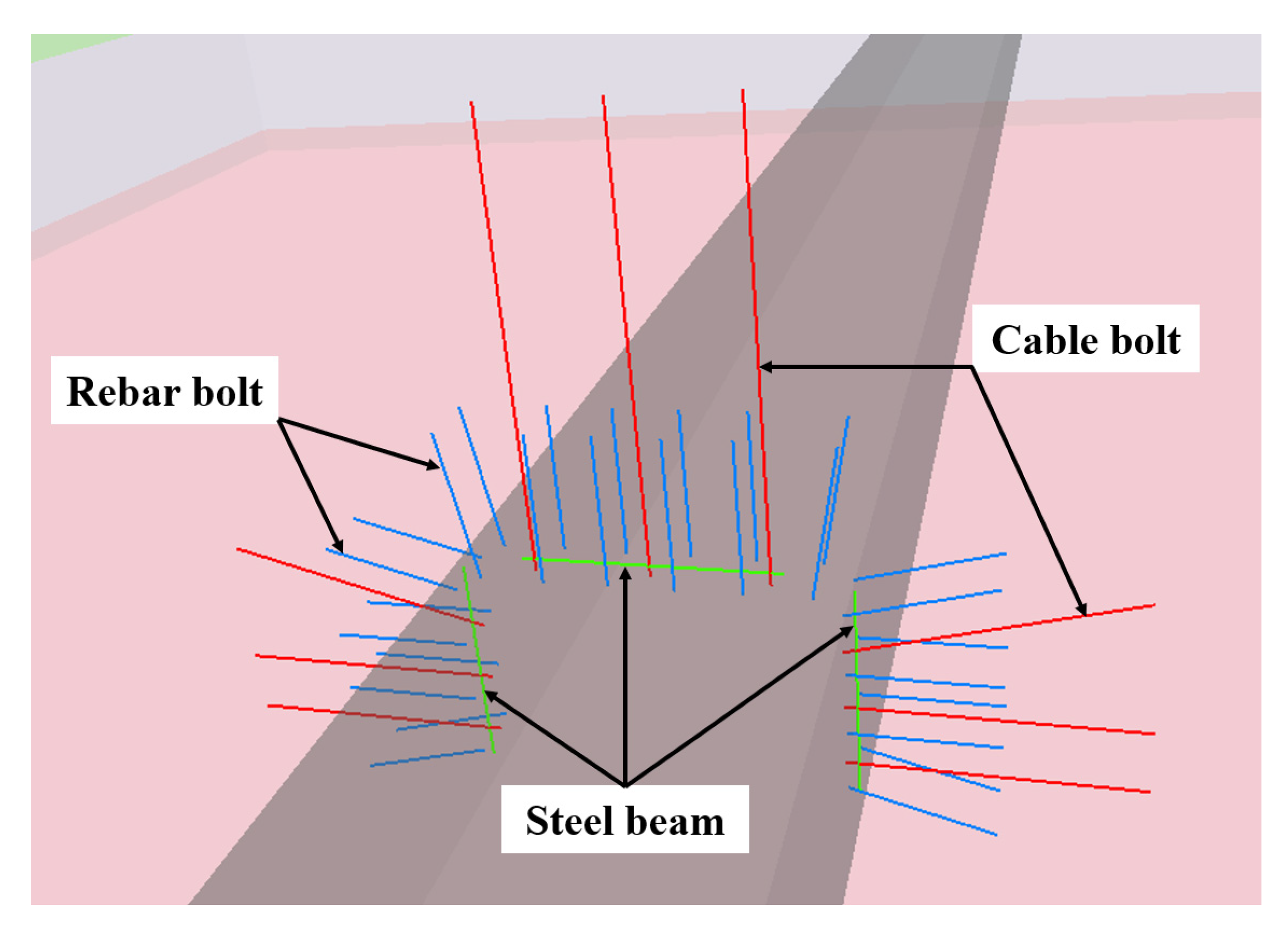 Processes 10 00251 g009
