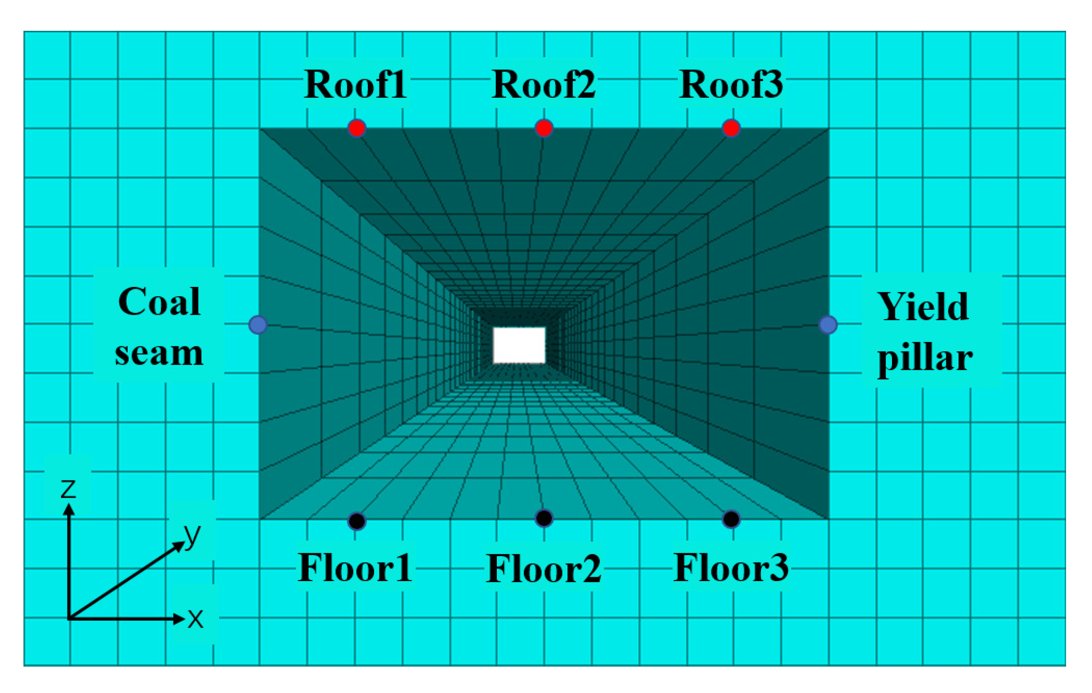 Processes 10 00251 g013