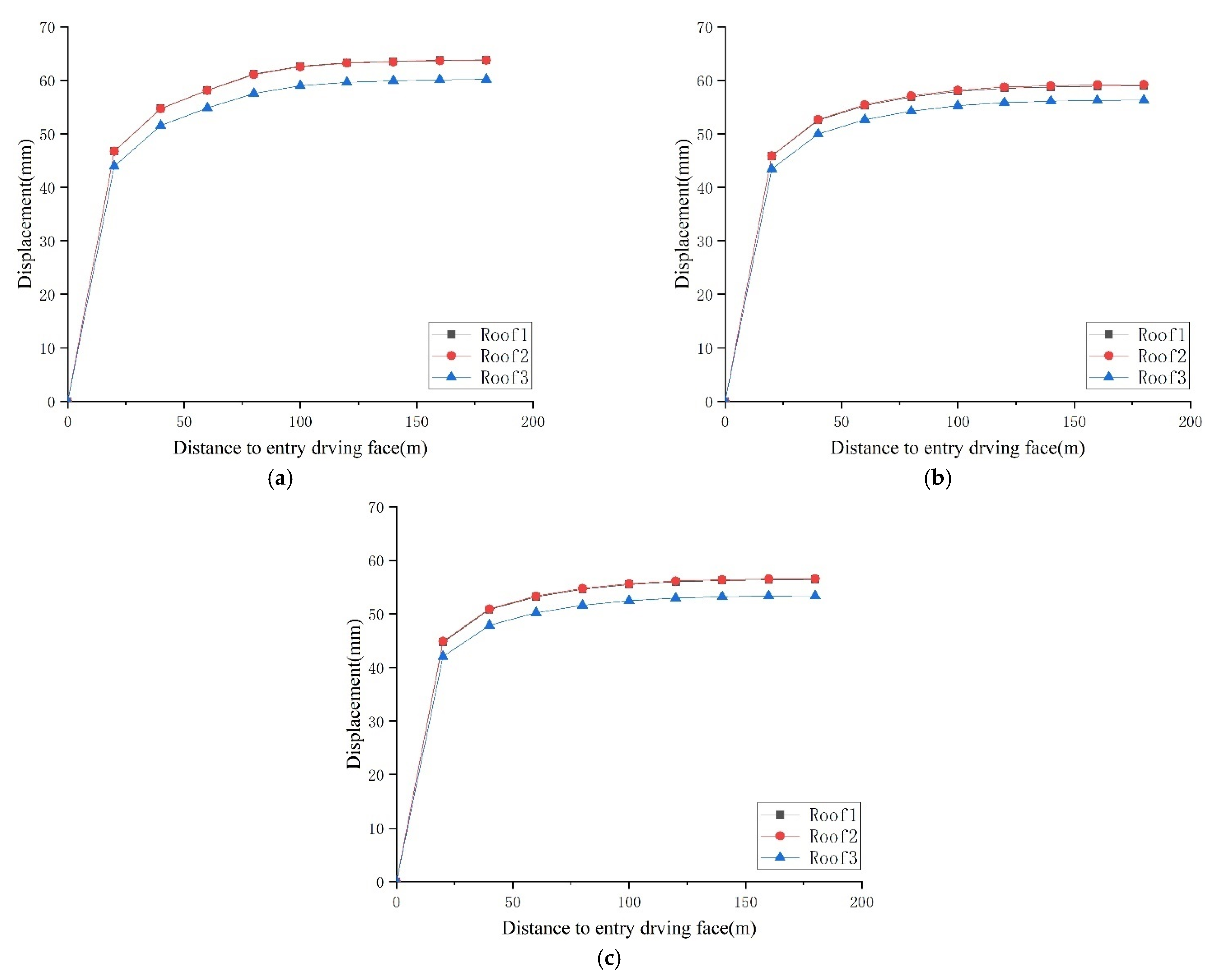Processes 10 00251 g014