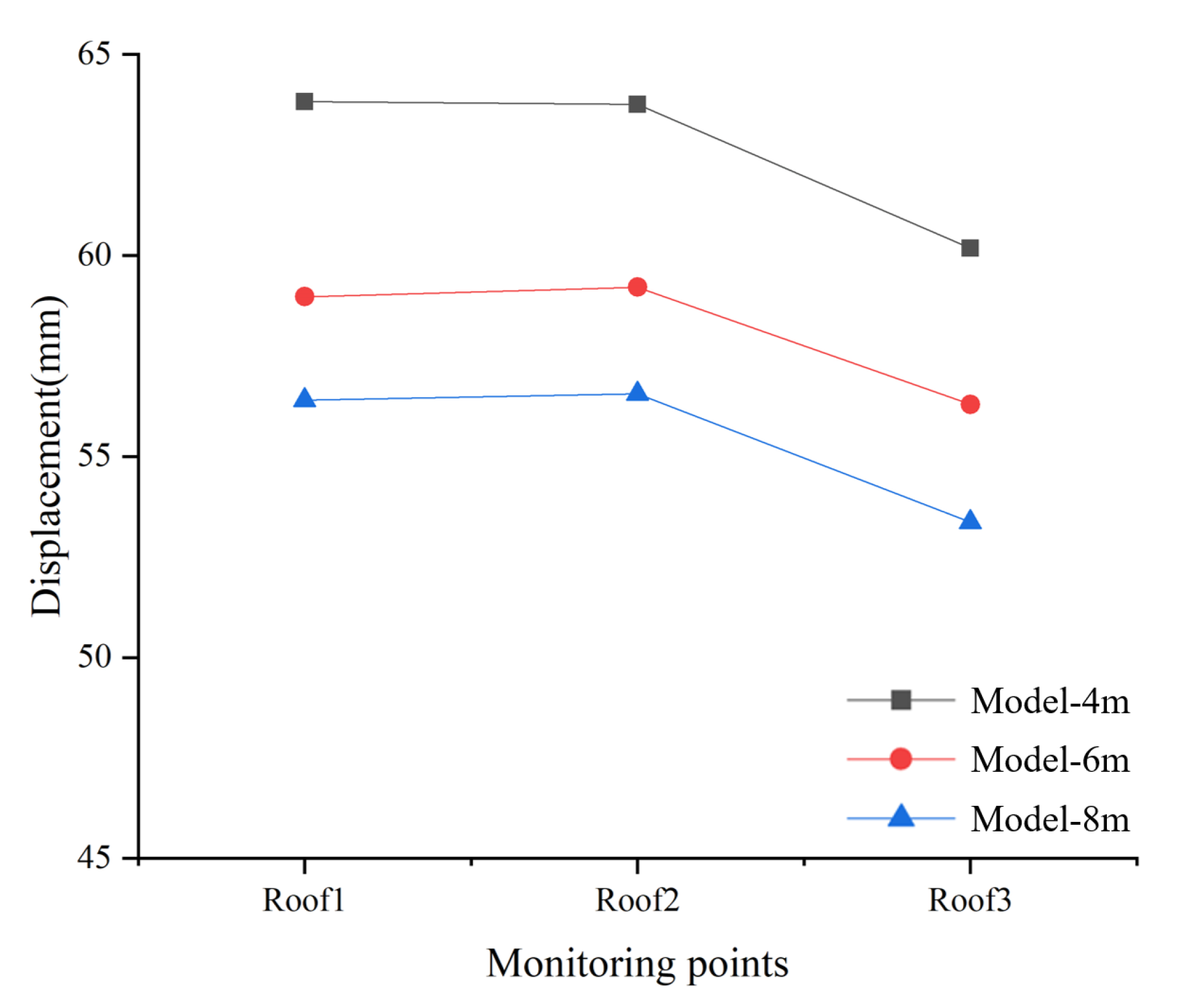 Processes 10 00251 g016