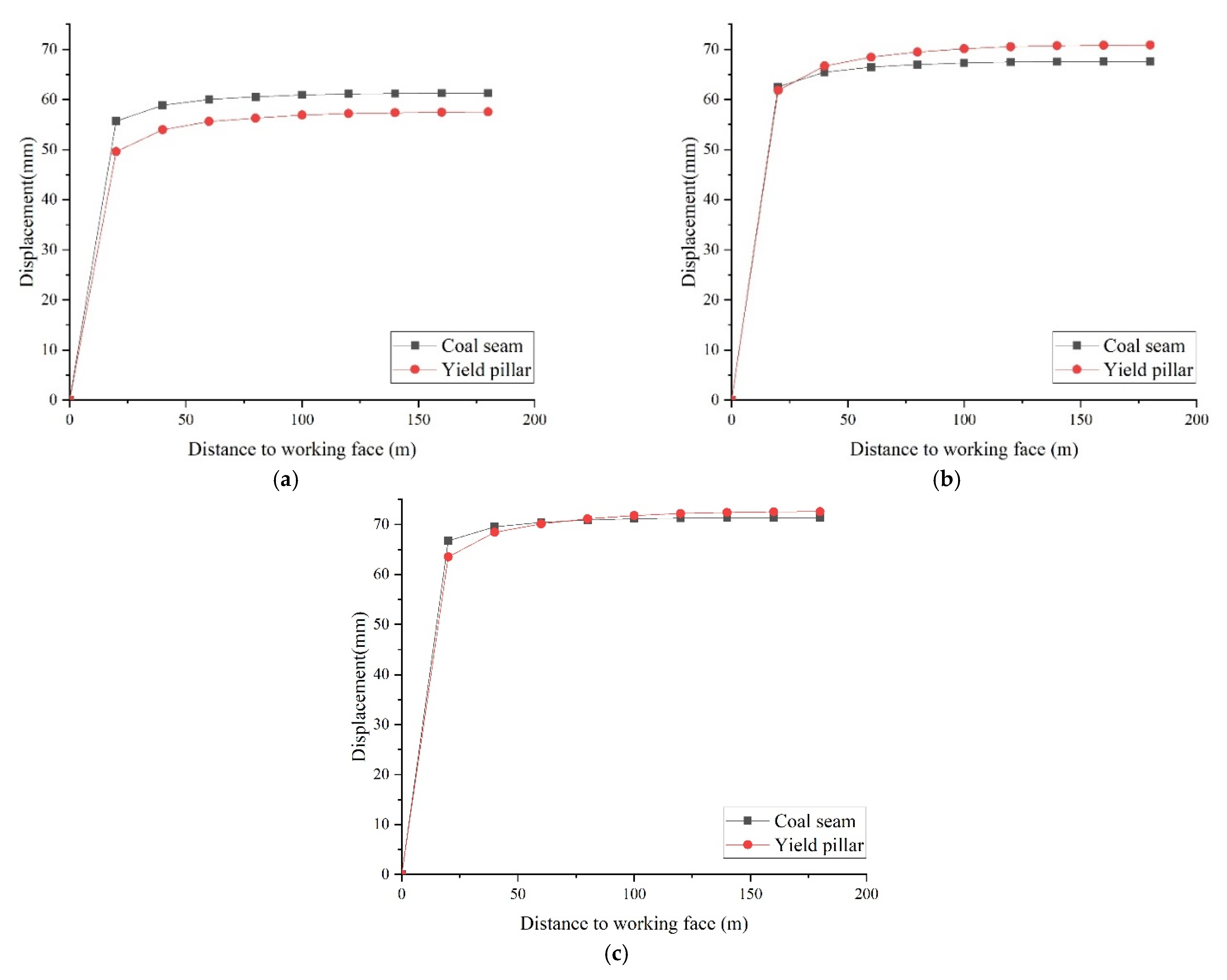Processes 10 00251 g017