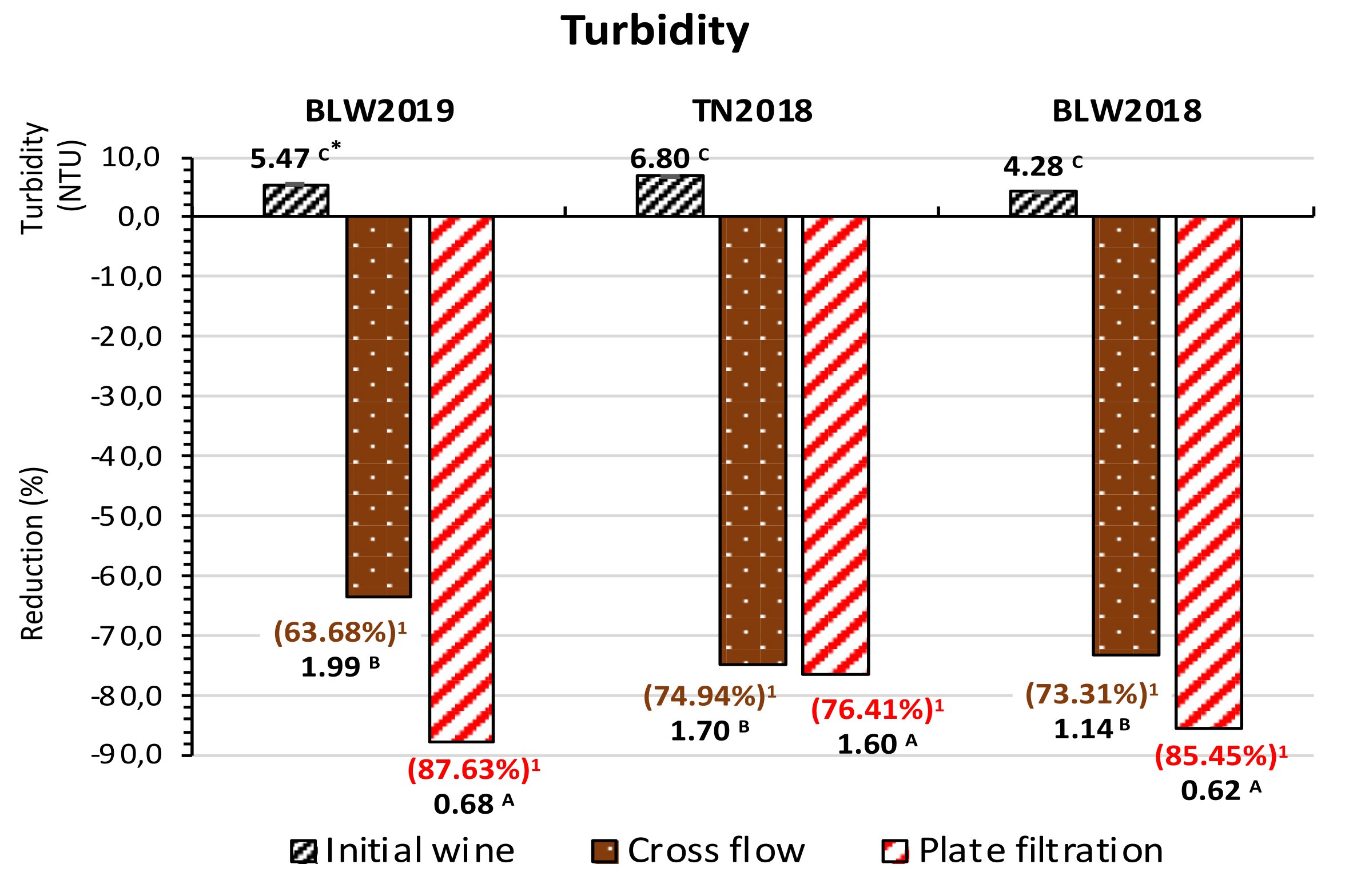 Processes 10 00284 g001