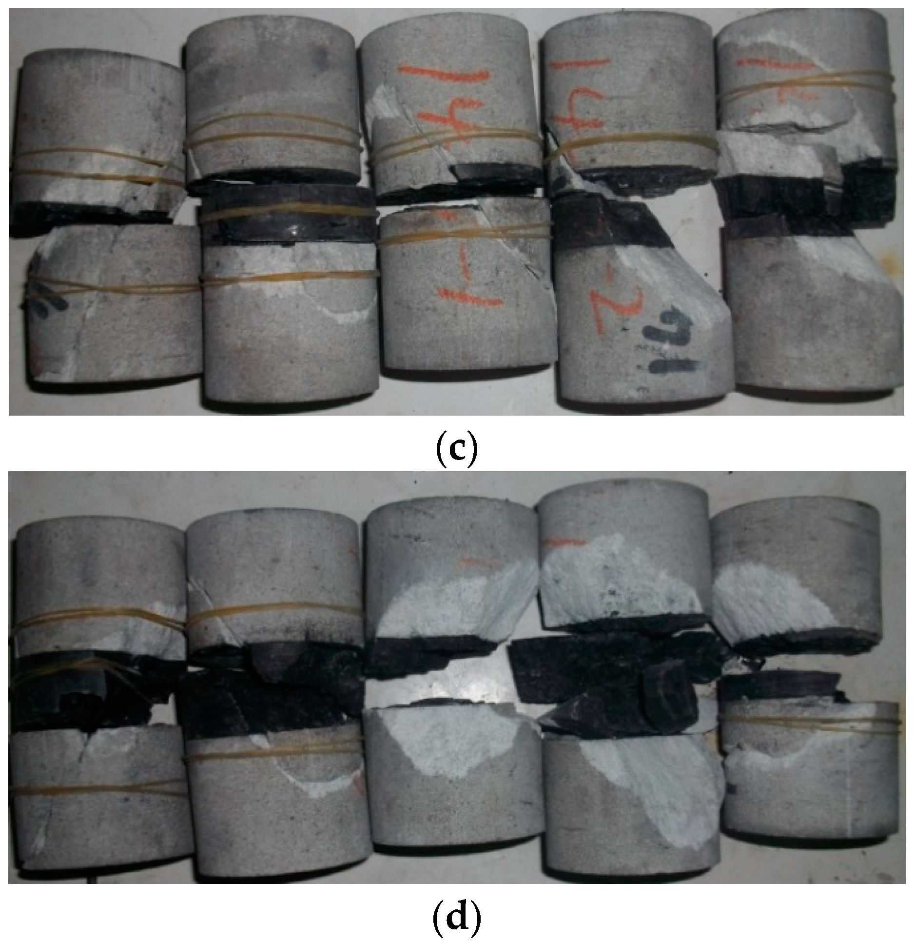 Processes 10 00285 g009b