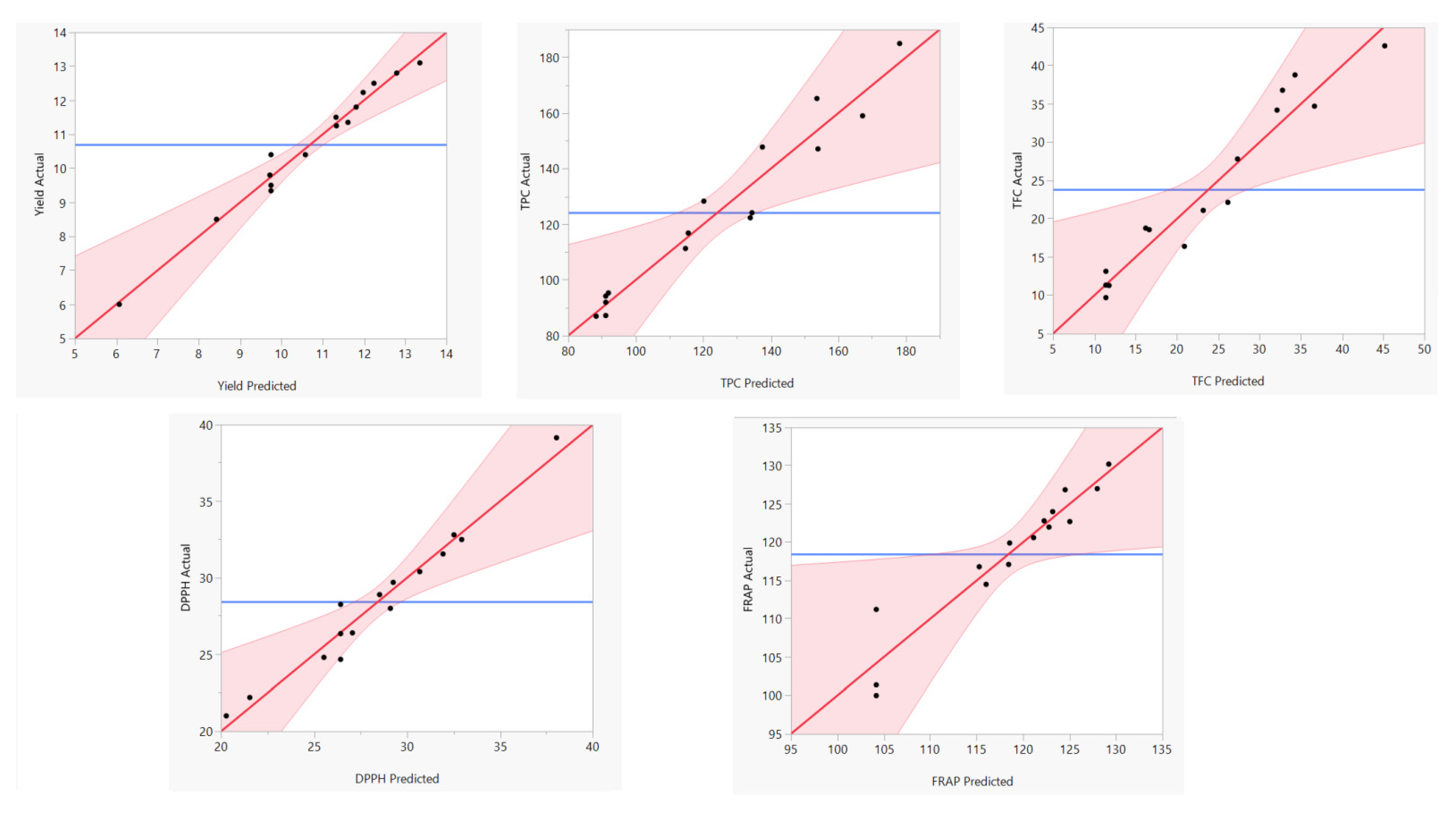 Processes 10 00297 g001