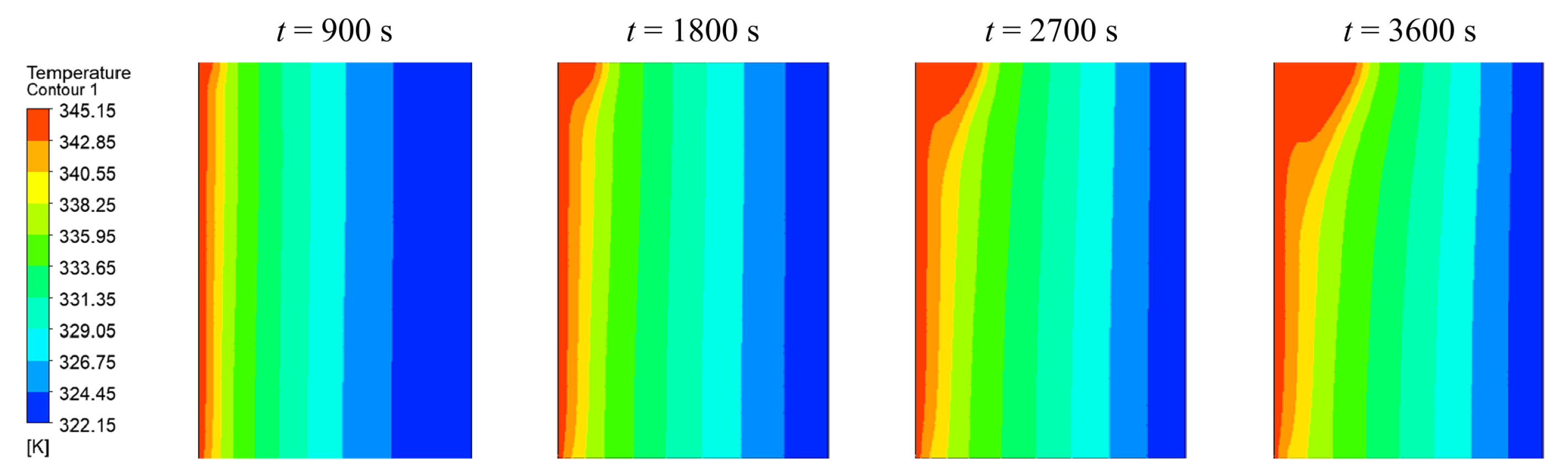 Processes 10 00302 g008
