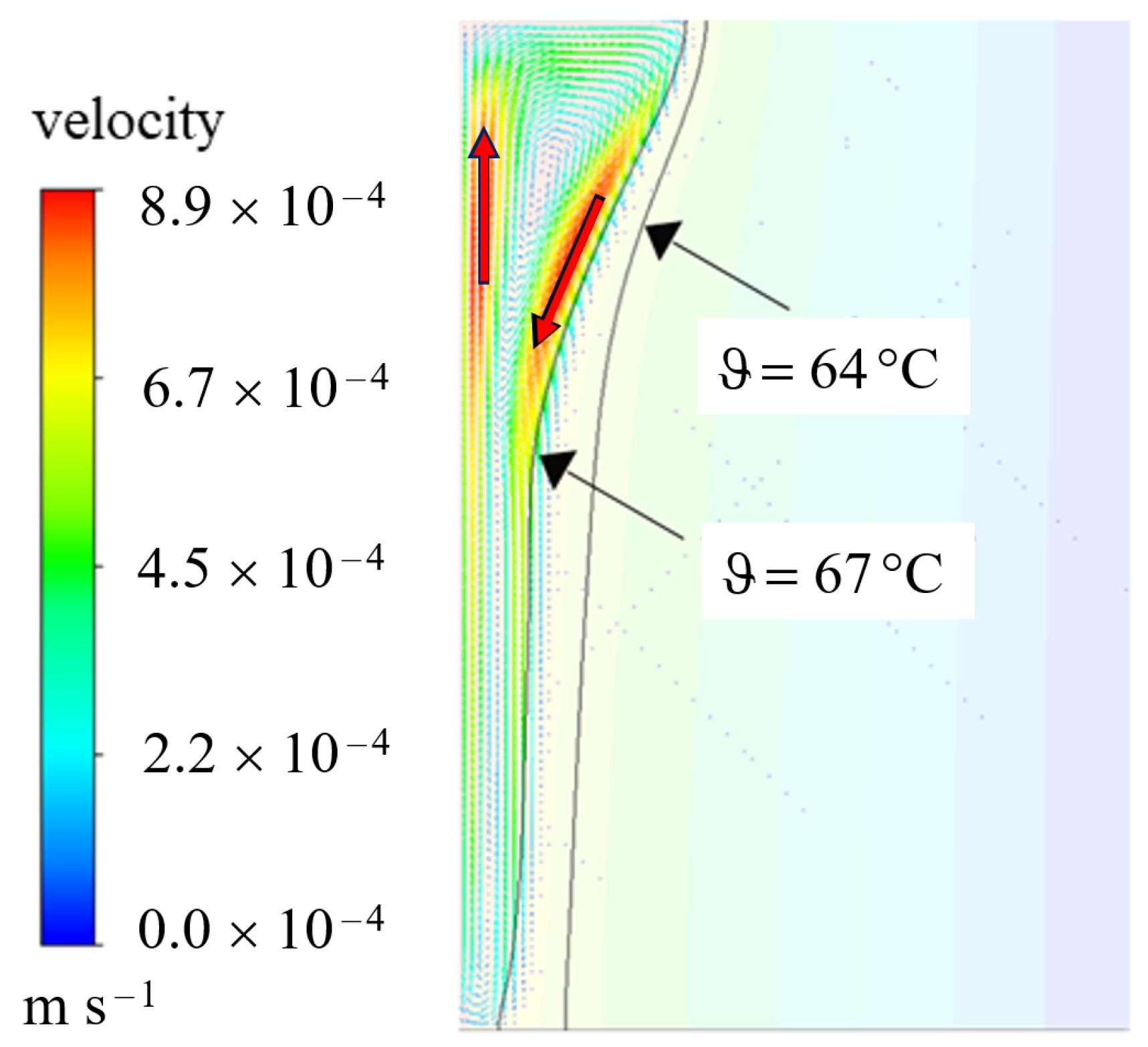 Processes 10 00302 g009