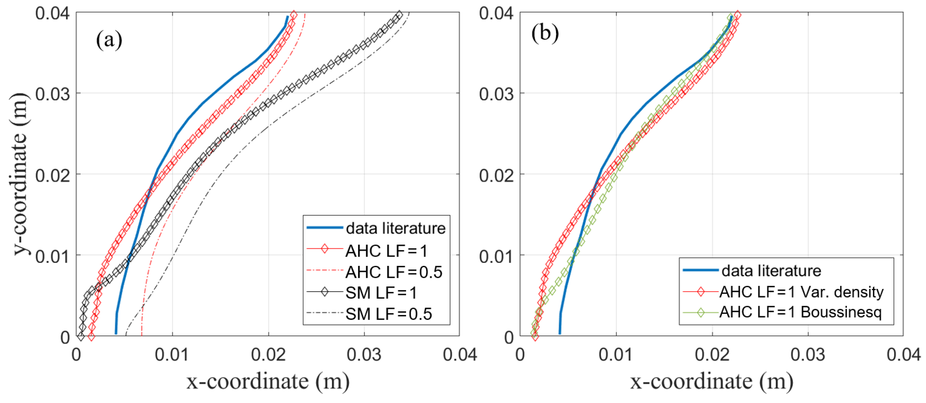 Processes 10 00302 g012