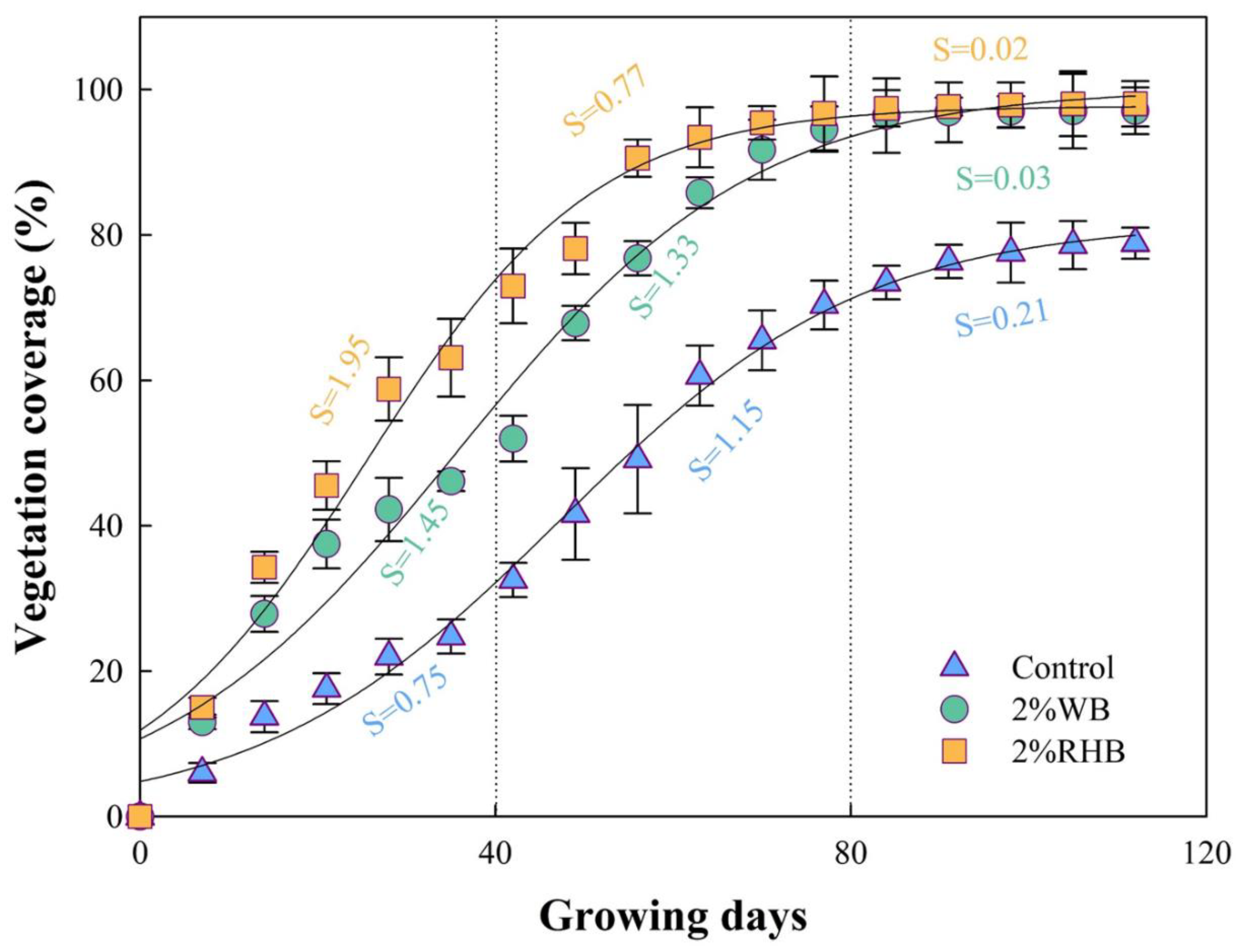 Processes 10 00306 g006