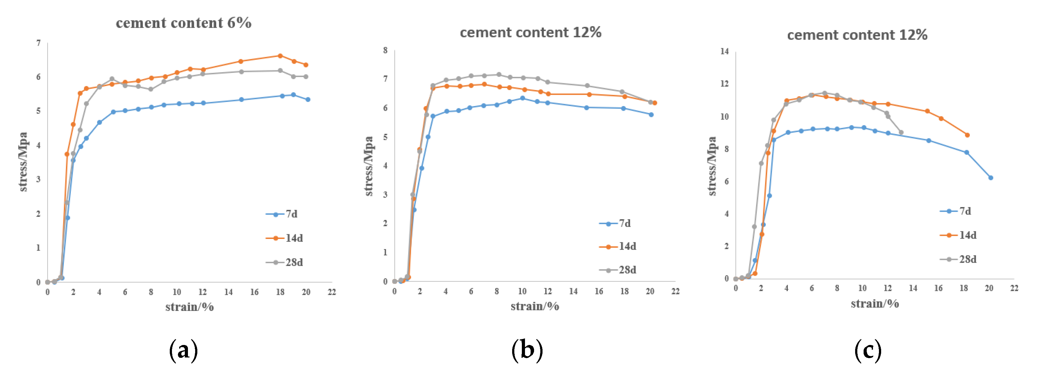 Processes 10 00324 g001