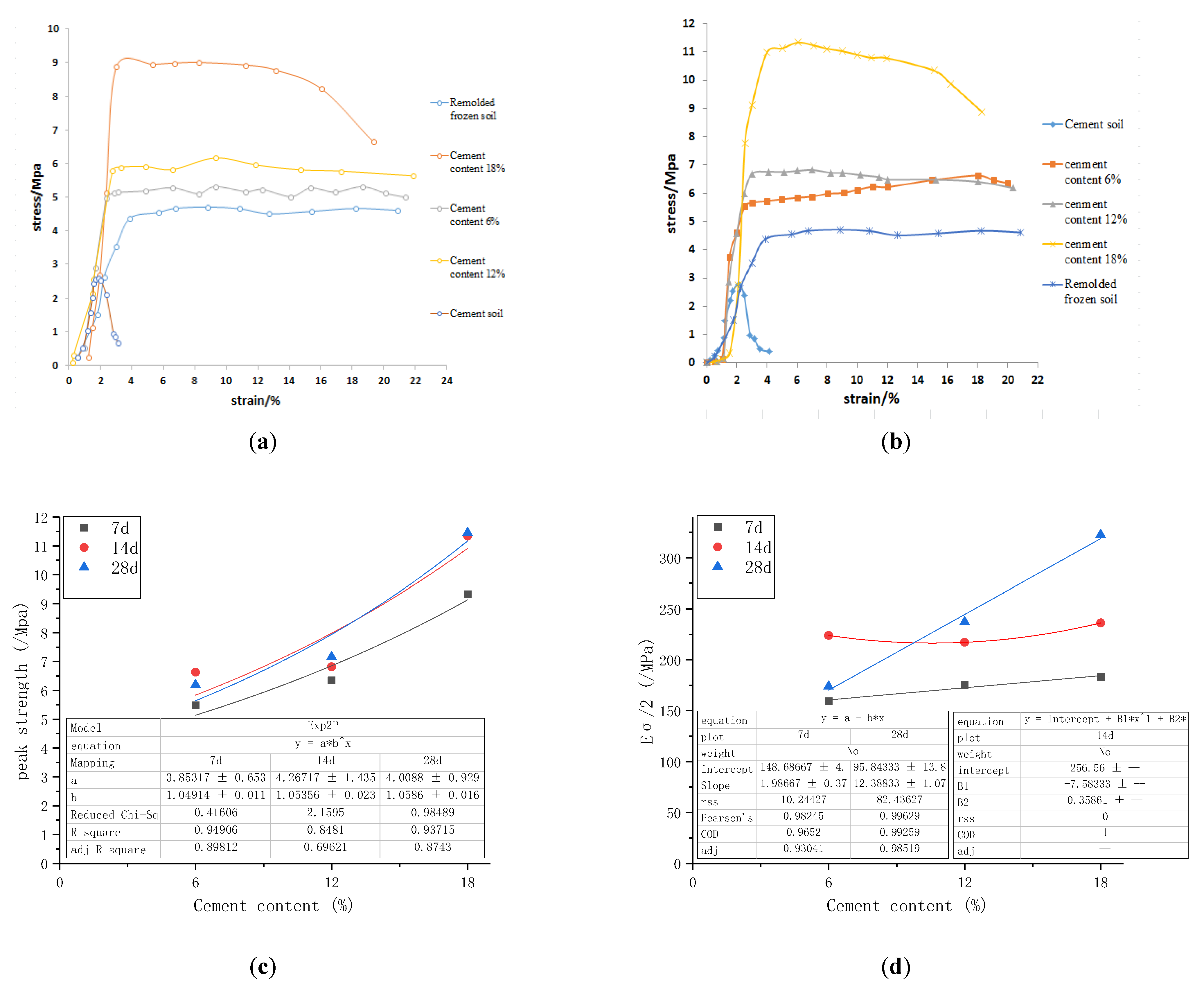 Processes 10 00324 g002