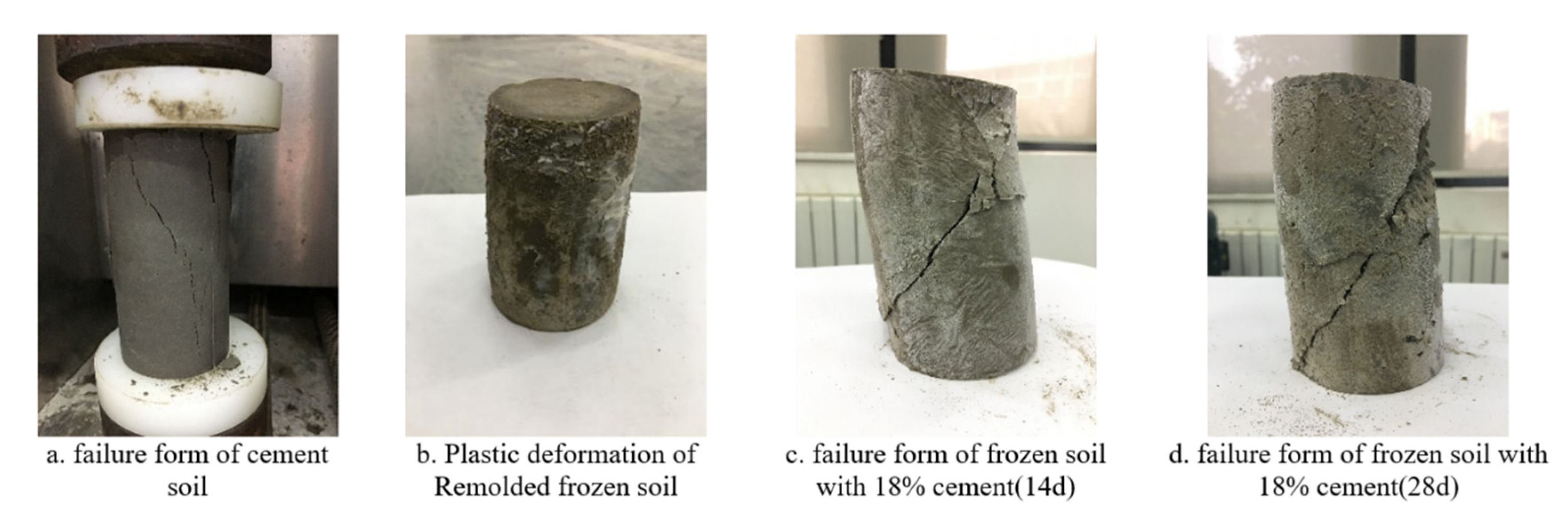 Processes 10 00324 g004