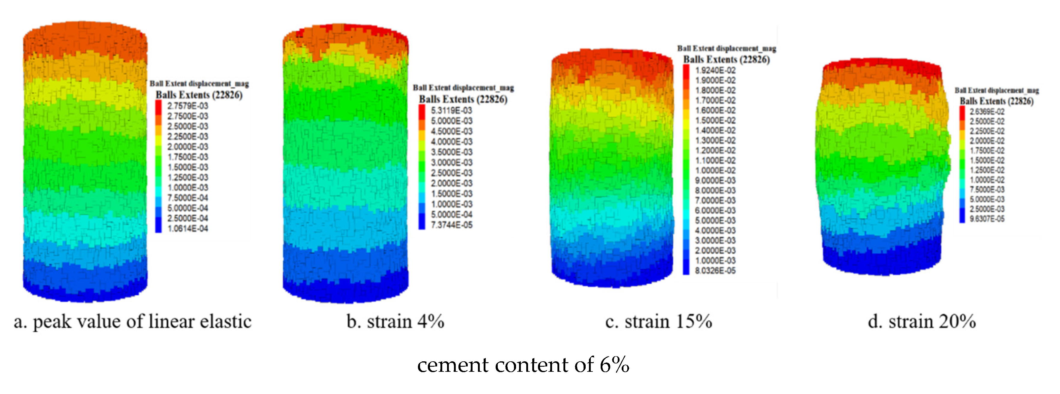 Processes 10 00324 g015a