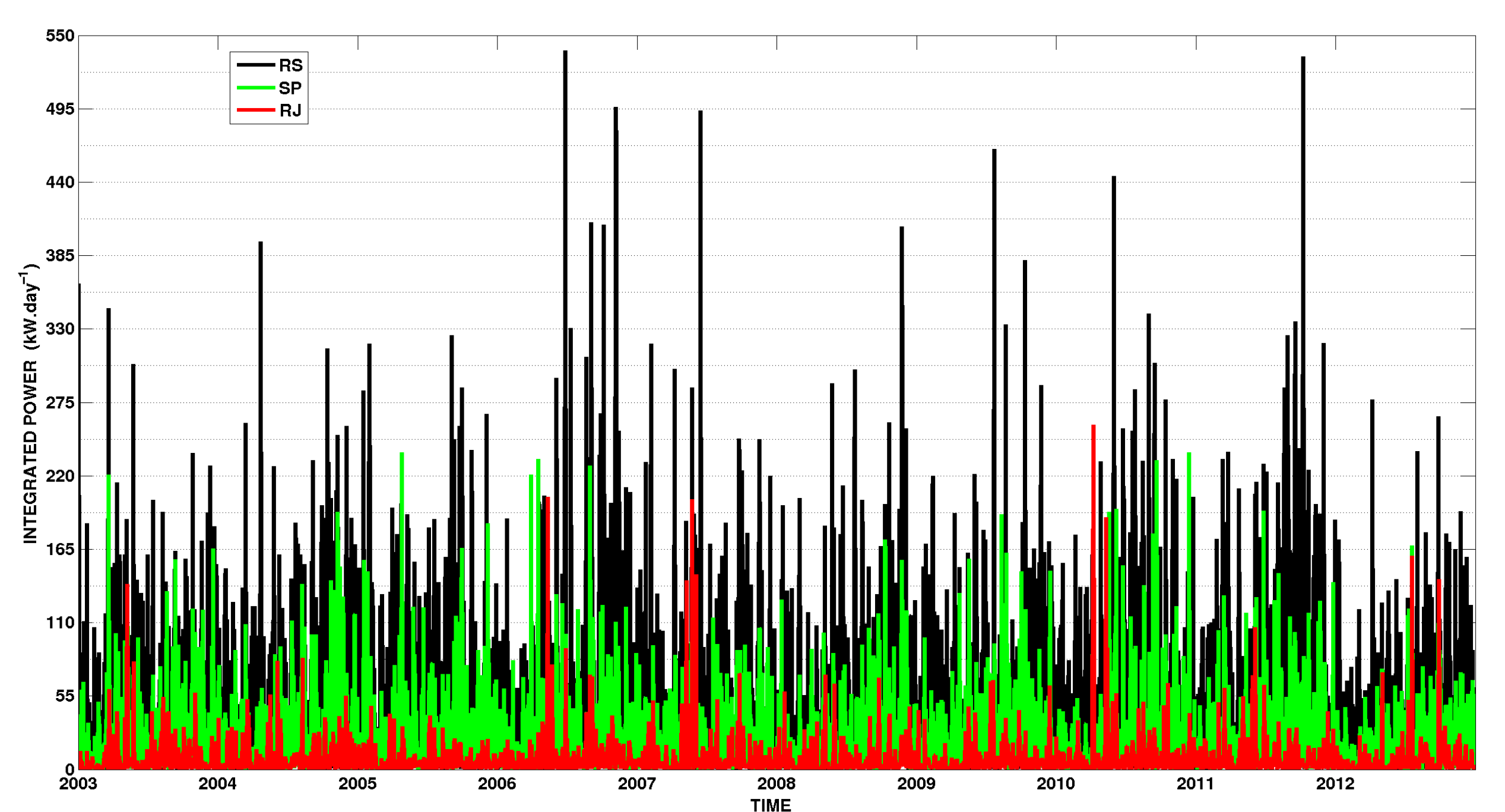 Processes 10 00340 g004
