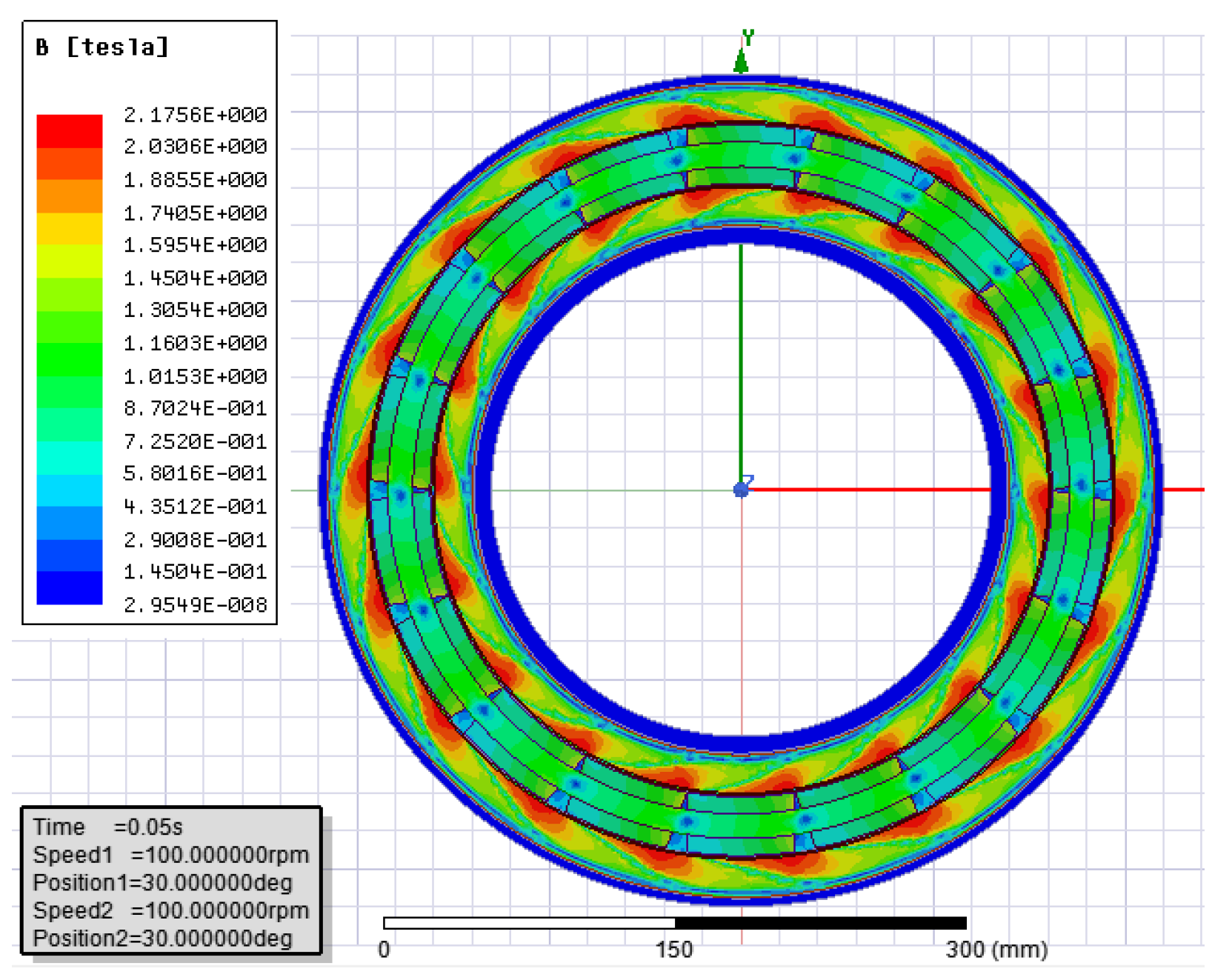 Processes 10 00346 g013