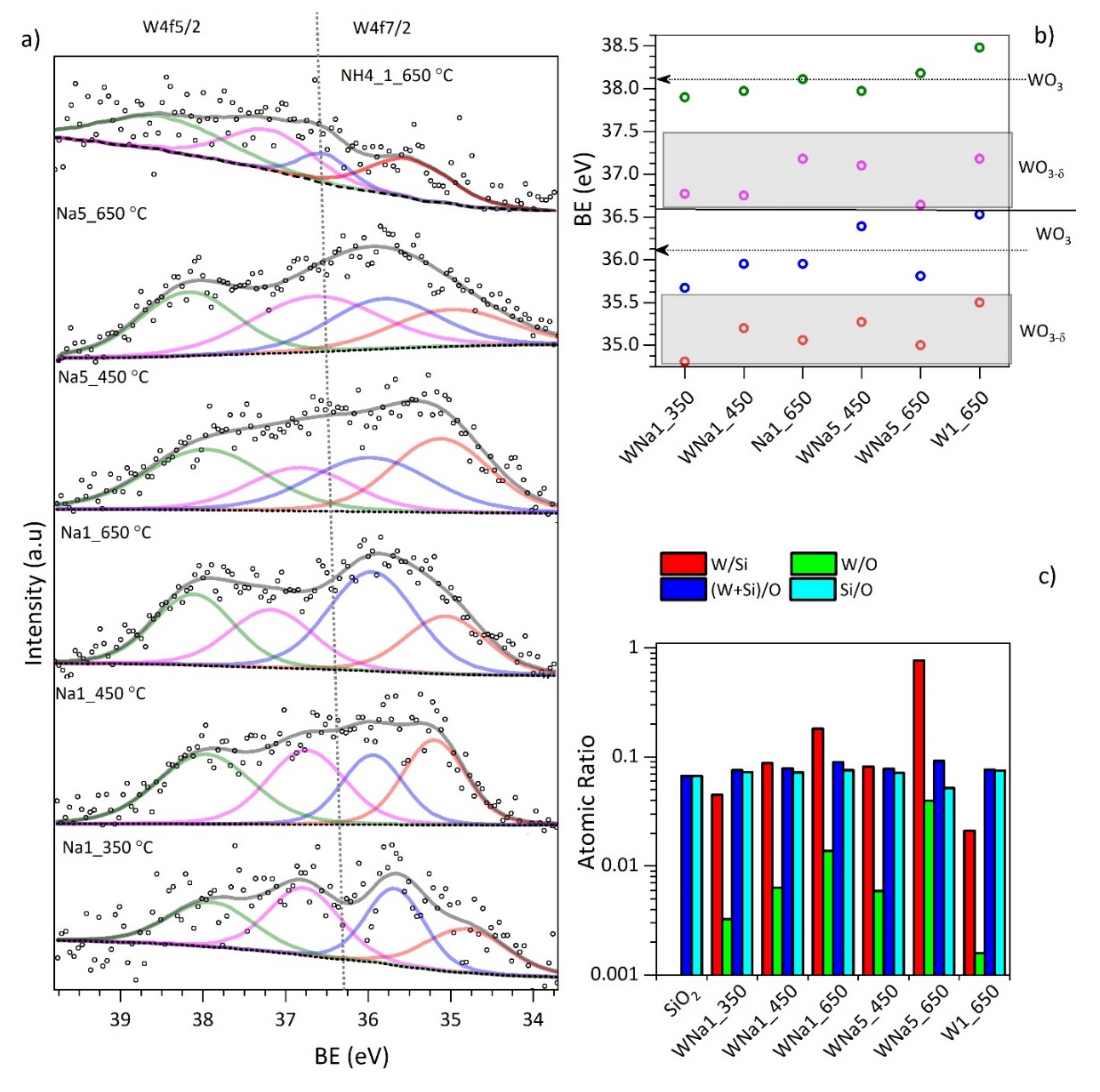 Processes 10 00349 g001