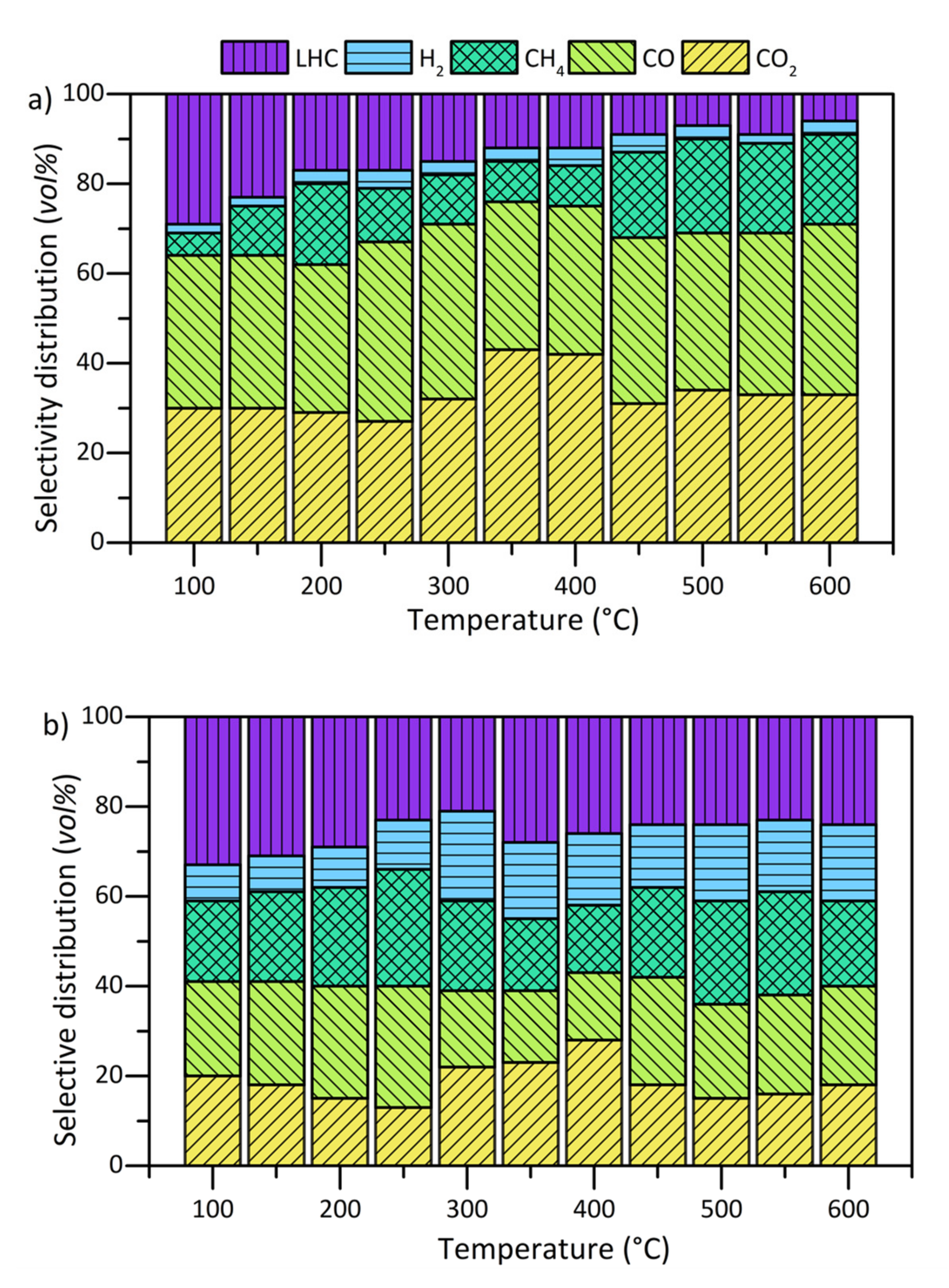 Processes 10 00349 g006